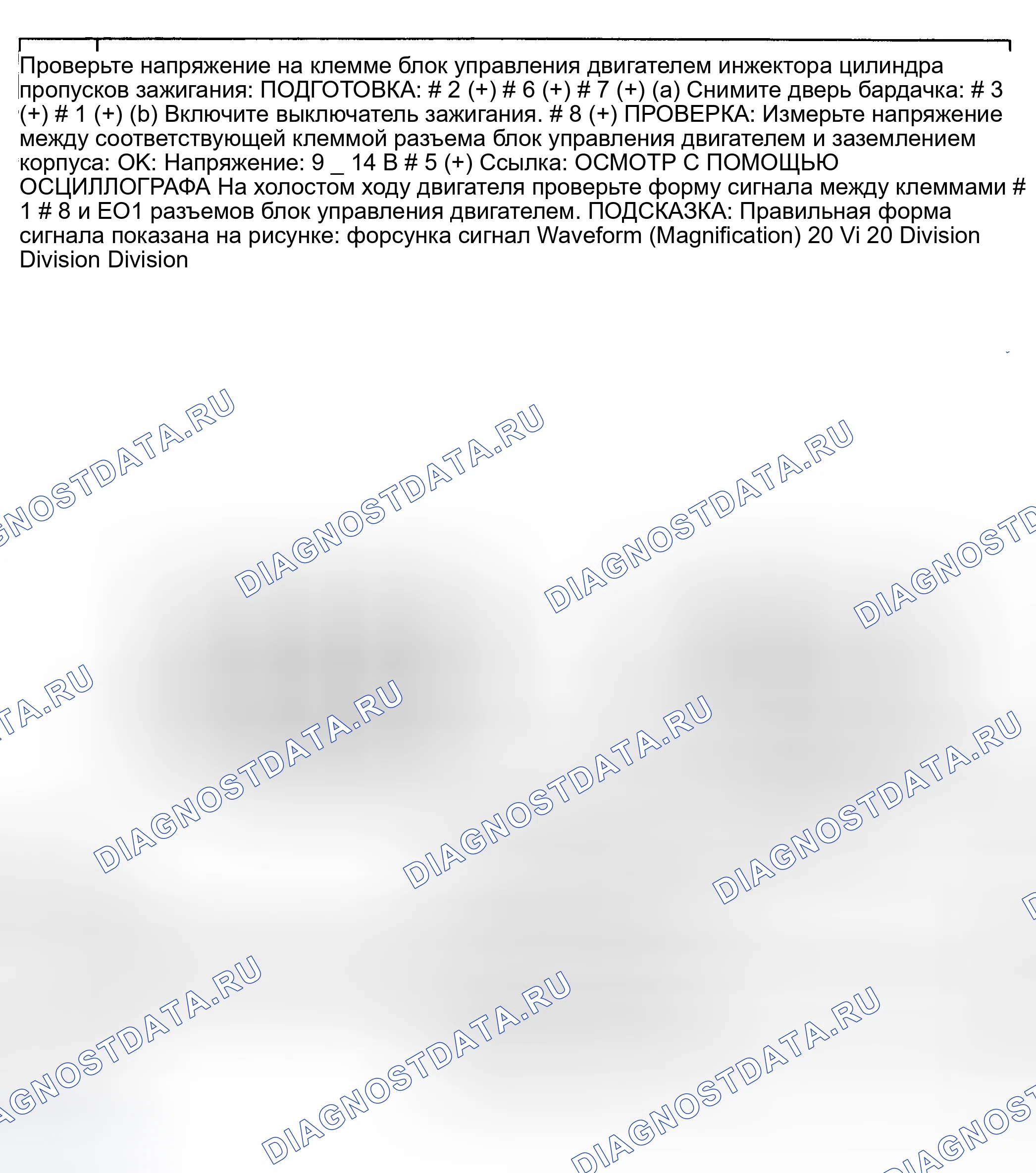 Рис. 98. Toyota Land Cruiser 100 рестайлинг