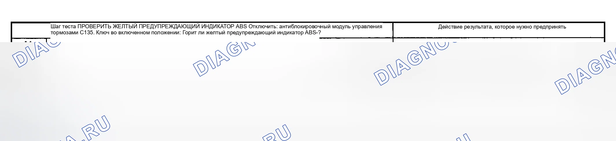 Рис. 13: диагностический тест I: желтый предупреждающий индикатор ABS не выполняет самопроверку. Mercury Grand Marquis IV