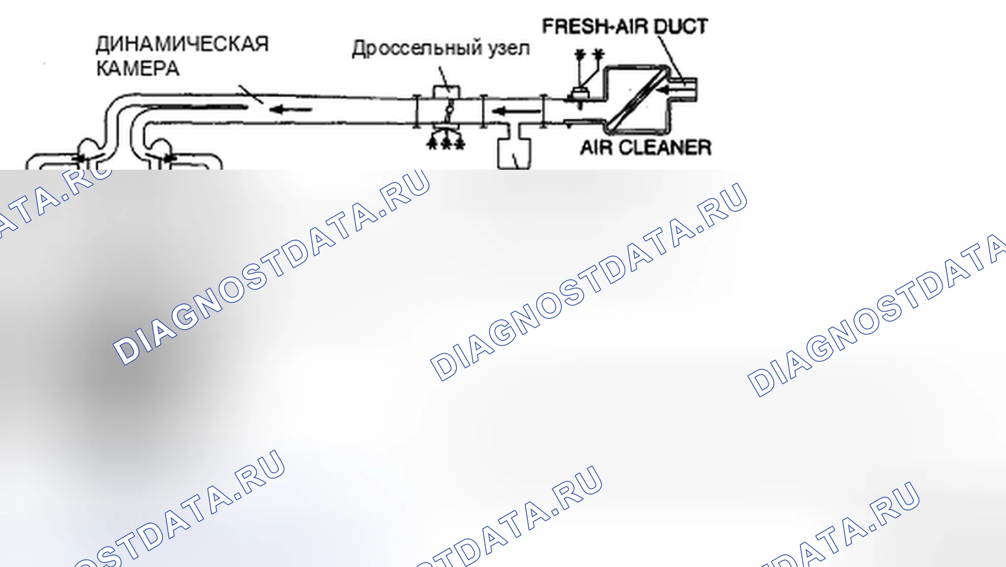 Рис. 2: СХЕМА СИСТЕМЫ ЗАБОРА ВОЗДУХА [Mzi-3.7]. Mazda CX-9 I