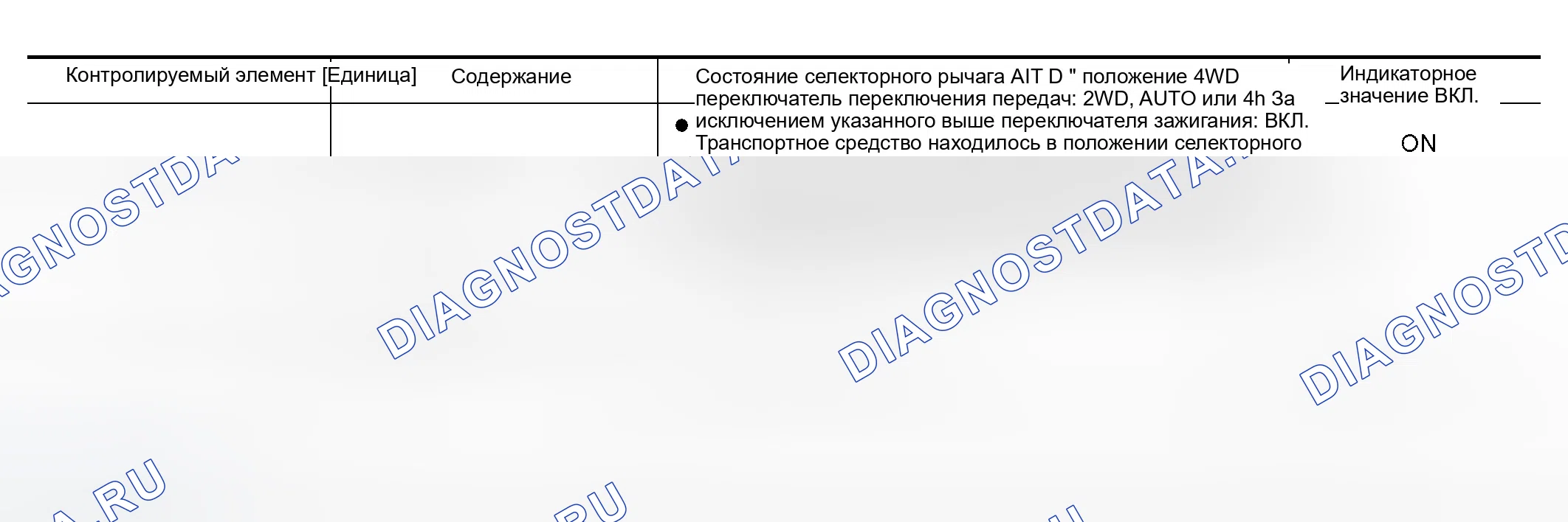 Рис. 422: ОПОРНОЕ ЗНАЧЕНИЕ CONSULT-II В РЕЖИМЕ МОНИТОРИНГА ДАННЫХ. Infiniti QX56 I
