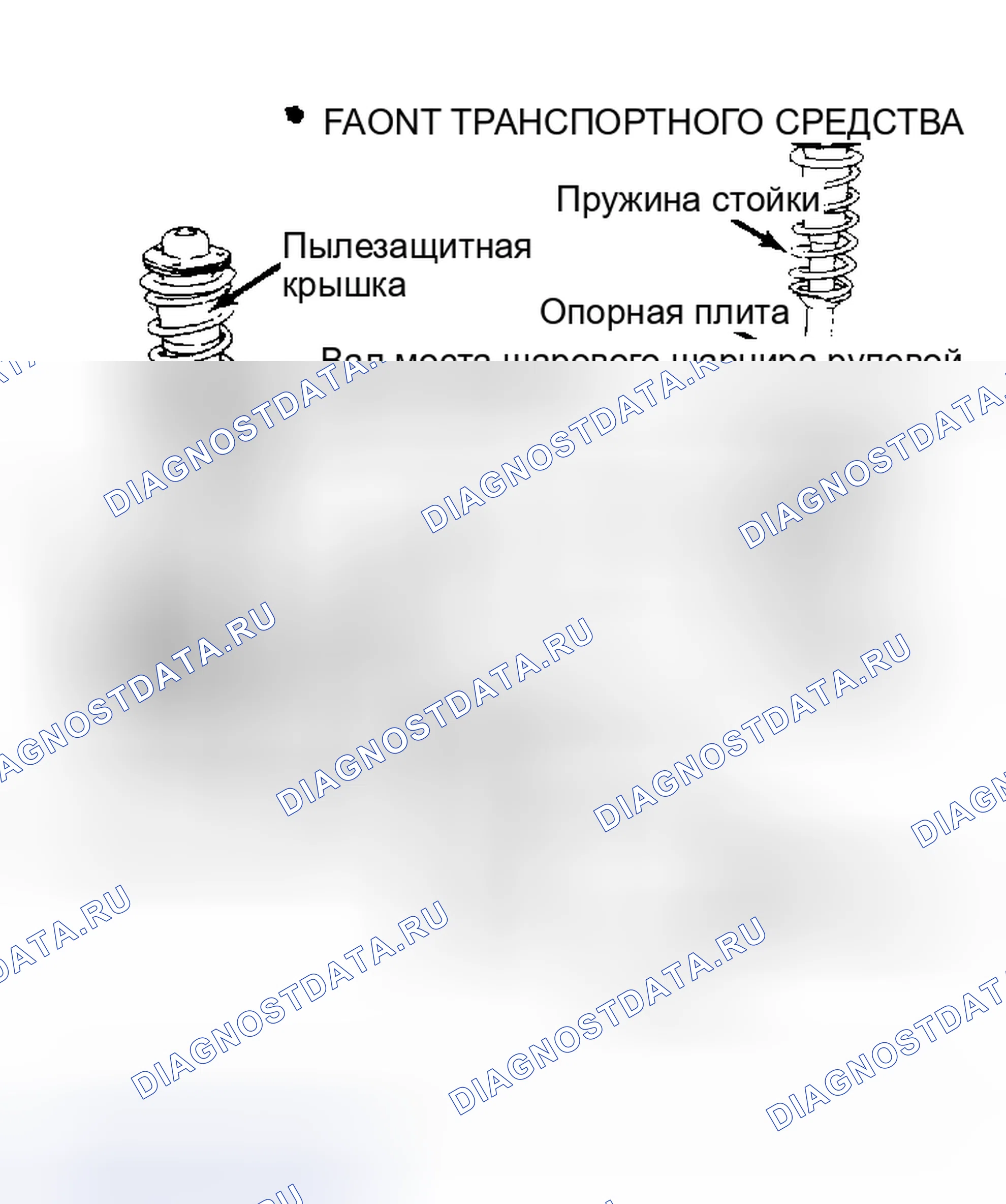 Рис. 4. Nissan Pulsar N13