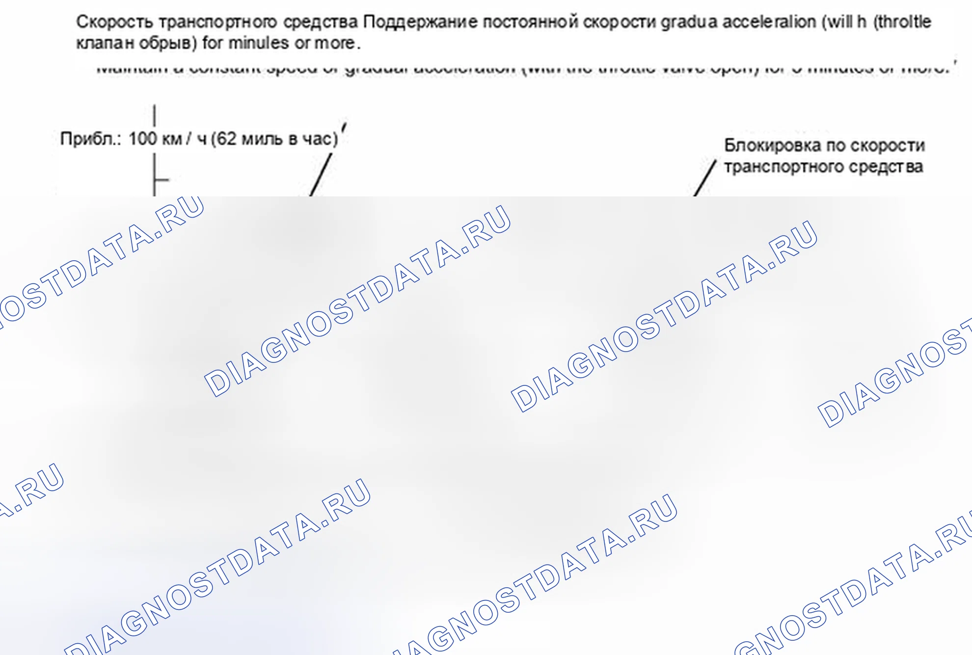 Рис. 1783: СХЕМА ПРИВОДА МОНИТОРА. Toyota RAV4 III рестайлинг