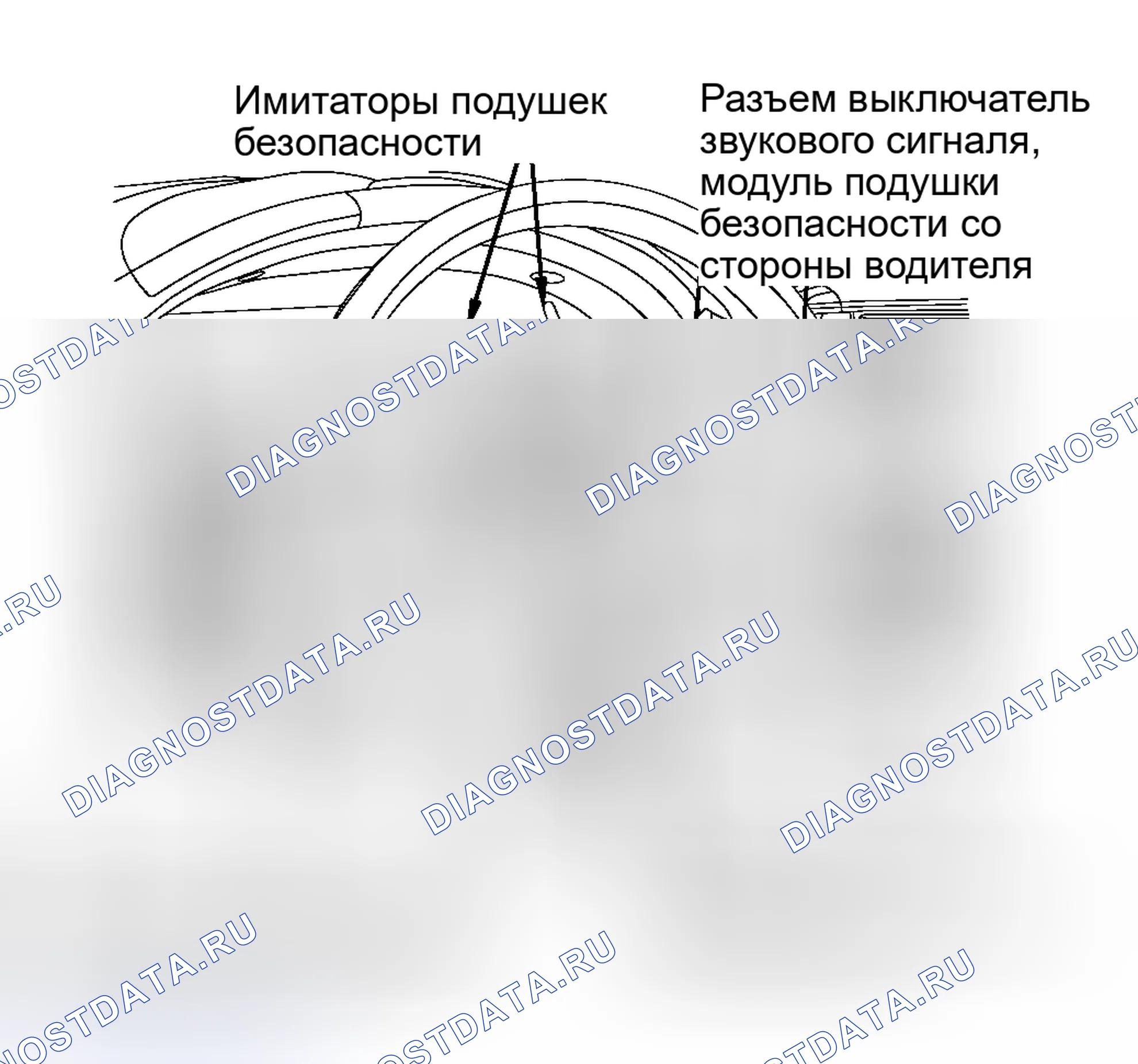 Рис. 79. Hyundai ix20 I рестайлинг