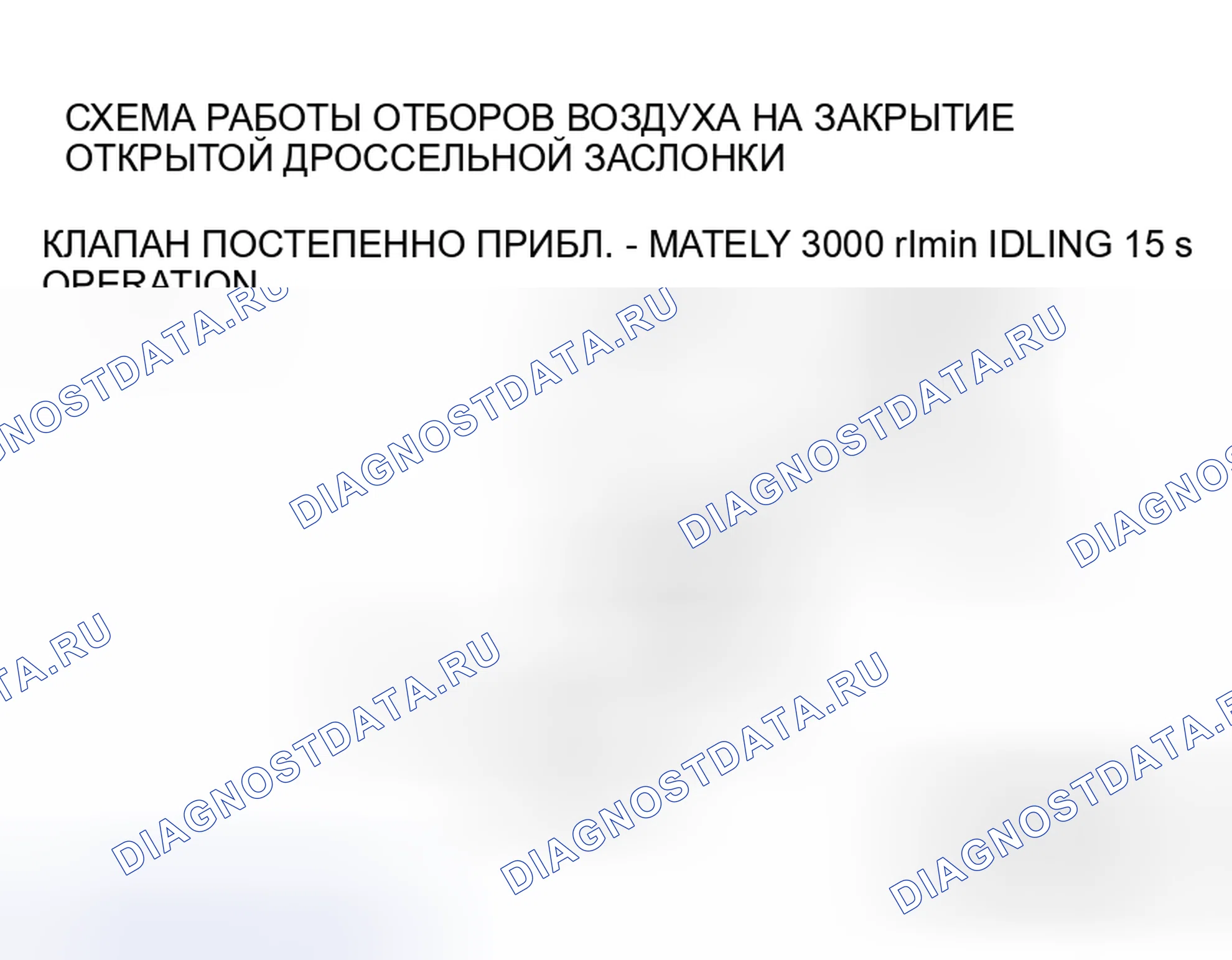 Рис. 82. Honda Grace I