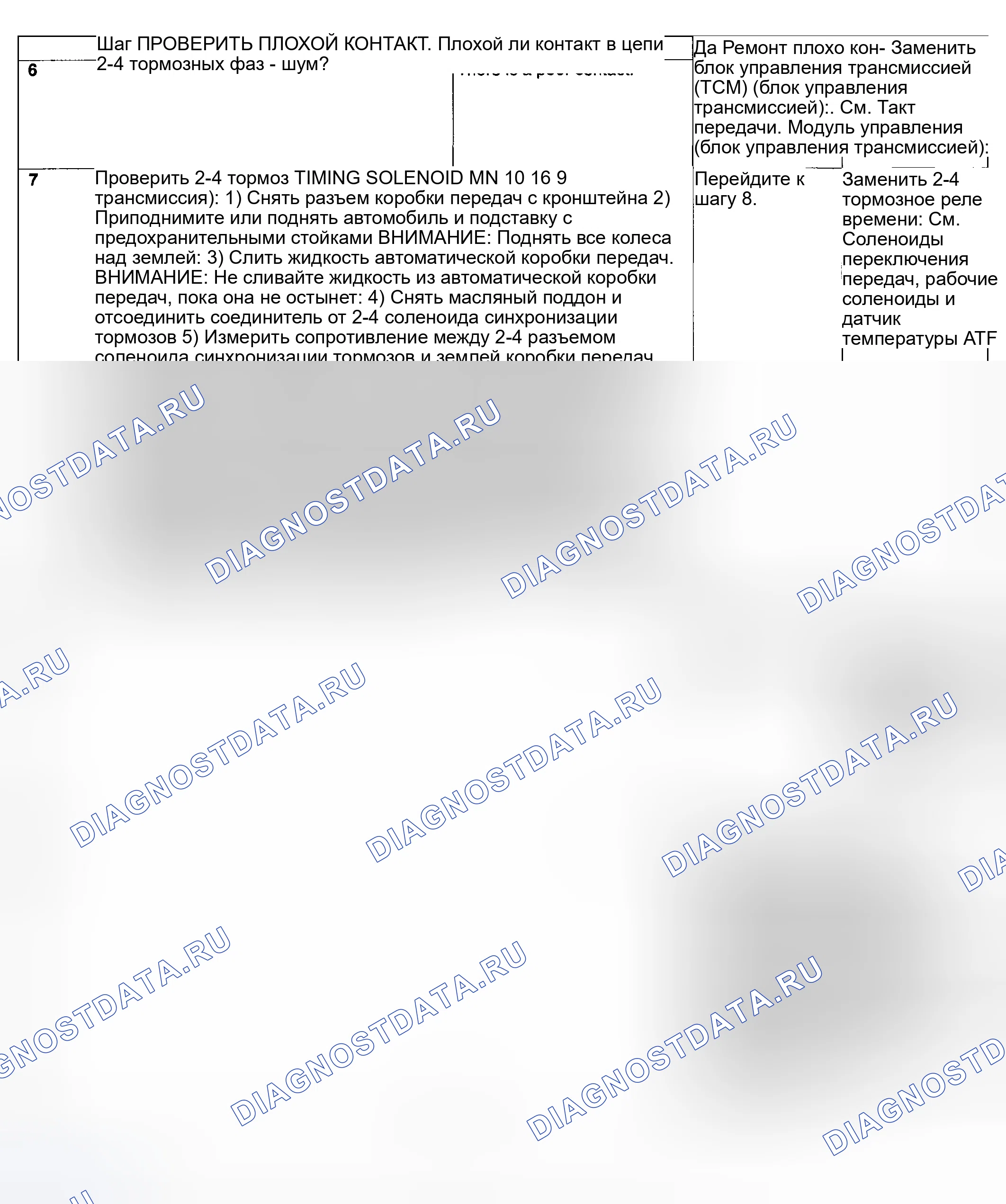 Рис. 646. Subaru Impreza GD/GC/GG рестайлинг