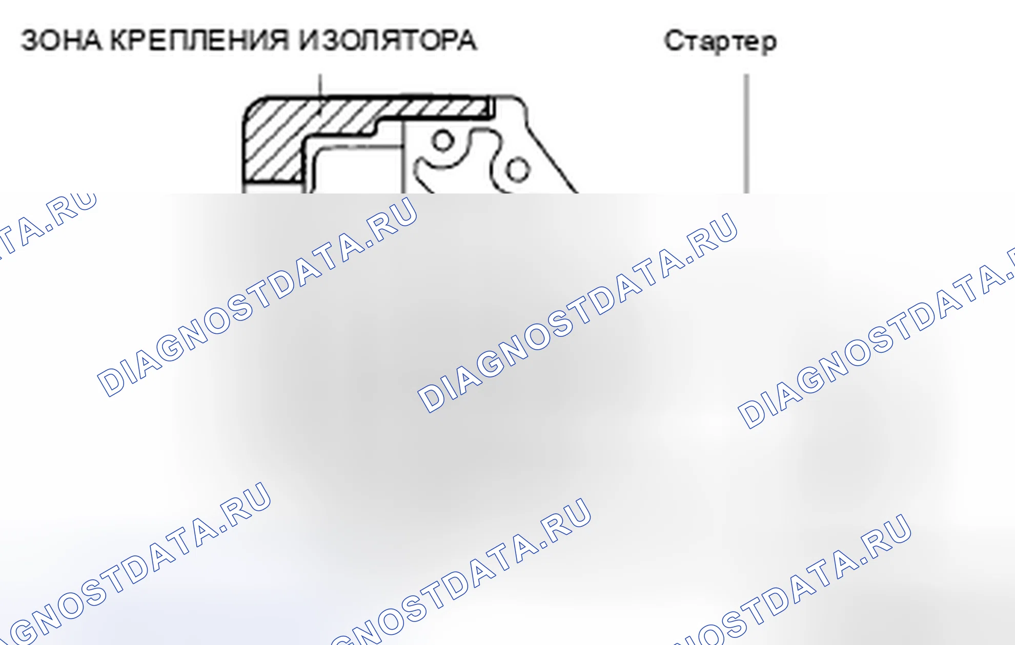 Рис. 7. Mazda RX-8 I рестайлинг