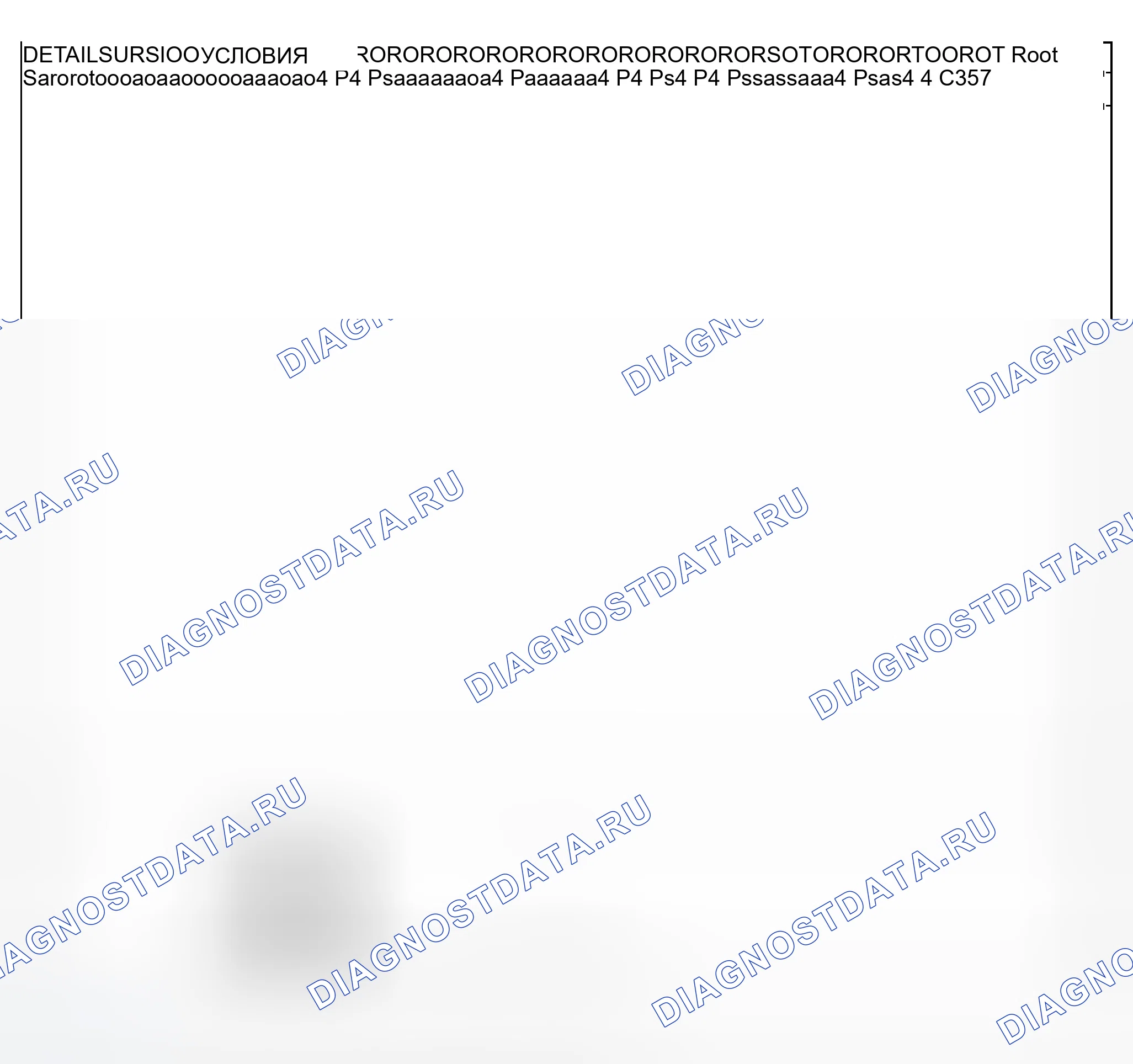 Рис. 13. Ford Explorer Sport Trac I