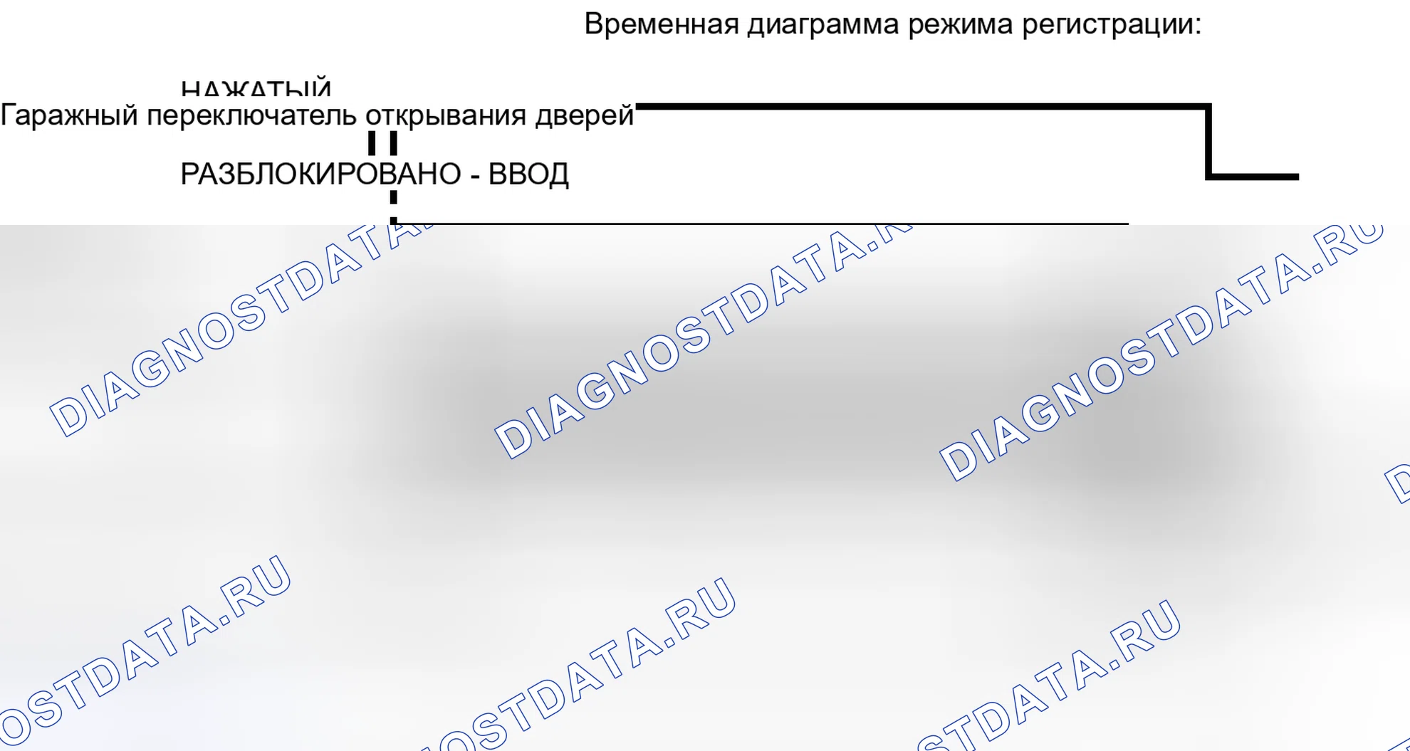 Рис. 77. Haval Xiaolong I