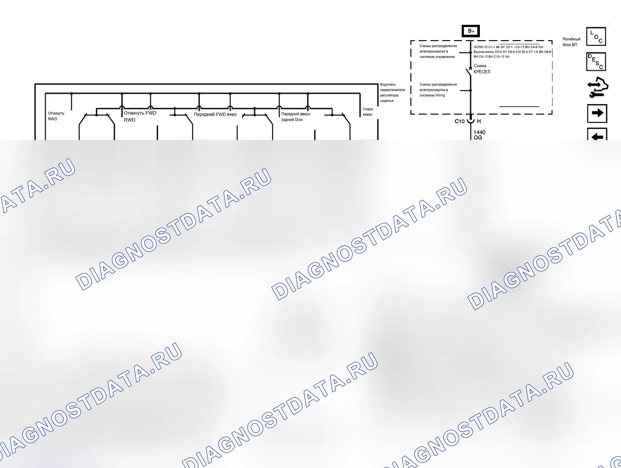 Рис. 2. Chevrolet Silverado 1500 