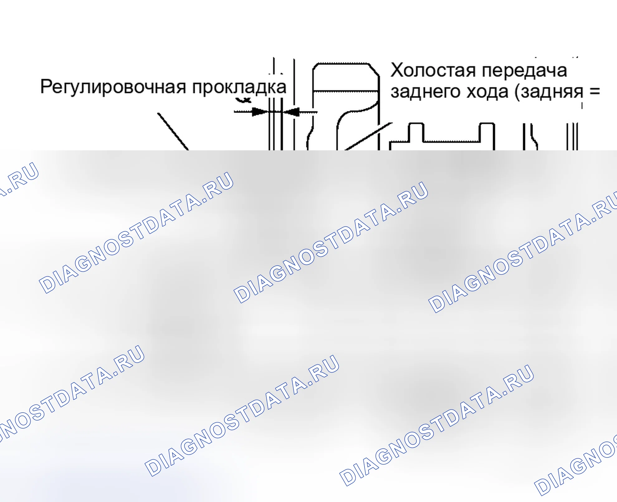 Рис. 88: КОНЦЕВОЙ ЛЮФТ ВЕДОМОЙ ШЕСТЕРНИ ЗАДНЕГО ХОДА. Honda N-BOX Slash I