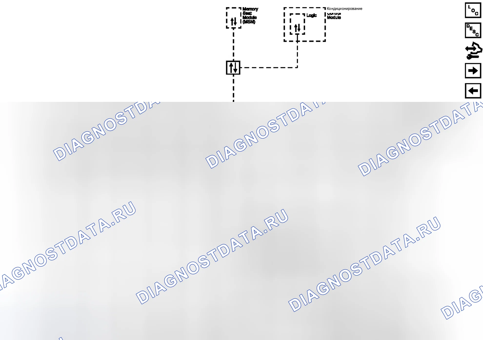Рис. 4: Пассажирский (DNP). Buick Enclave I