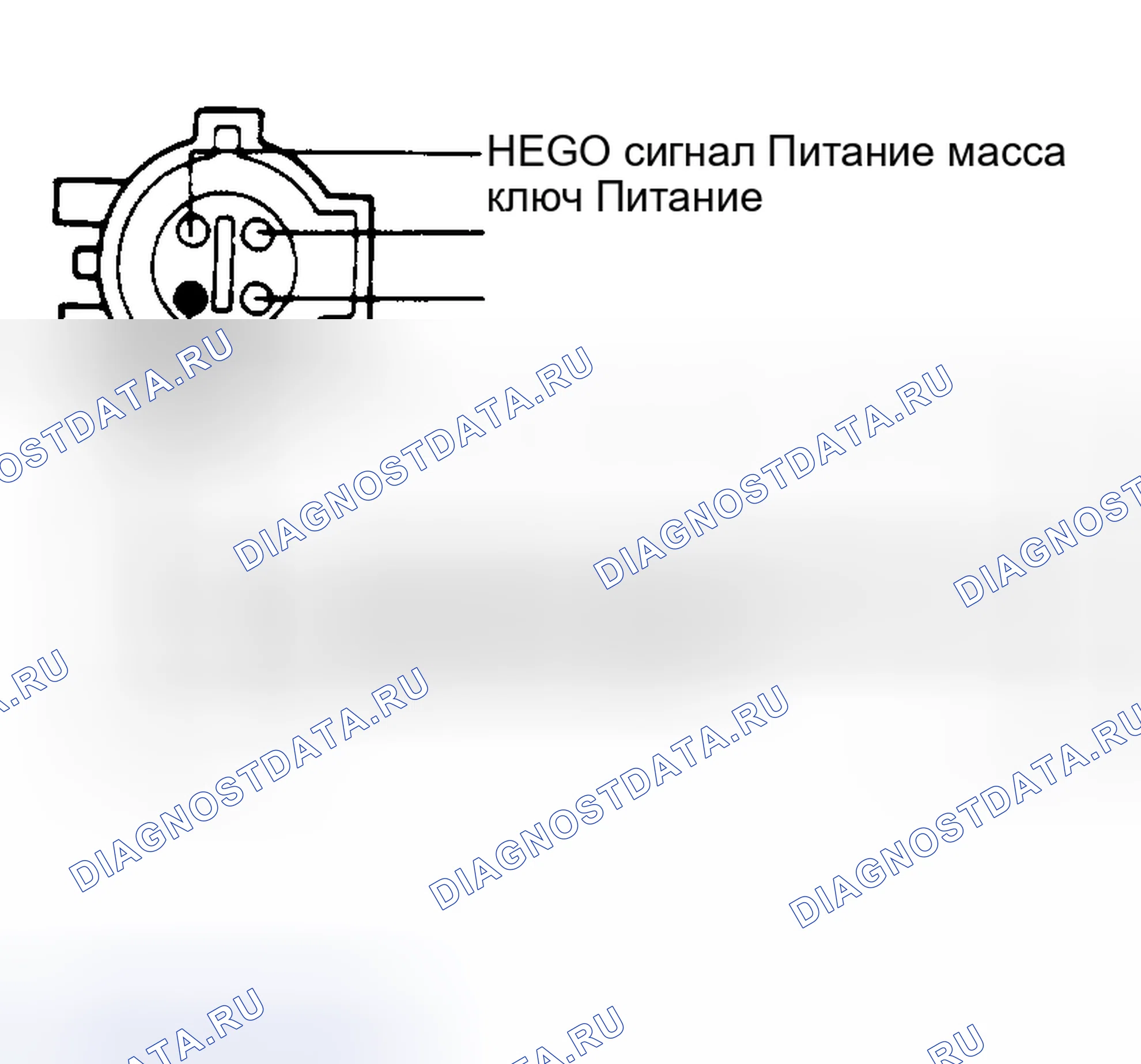 Рис. 27: Идентификация контактных зажимов датчика HEGO для транспортных средств. Mazda Navajo I