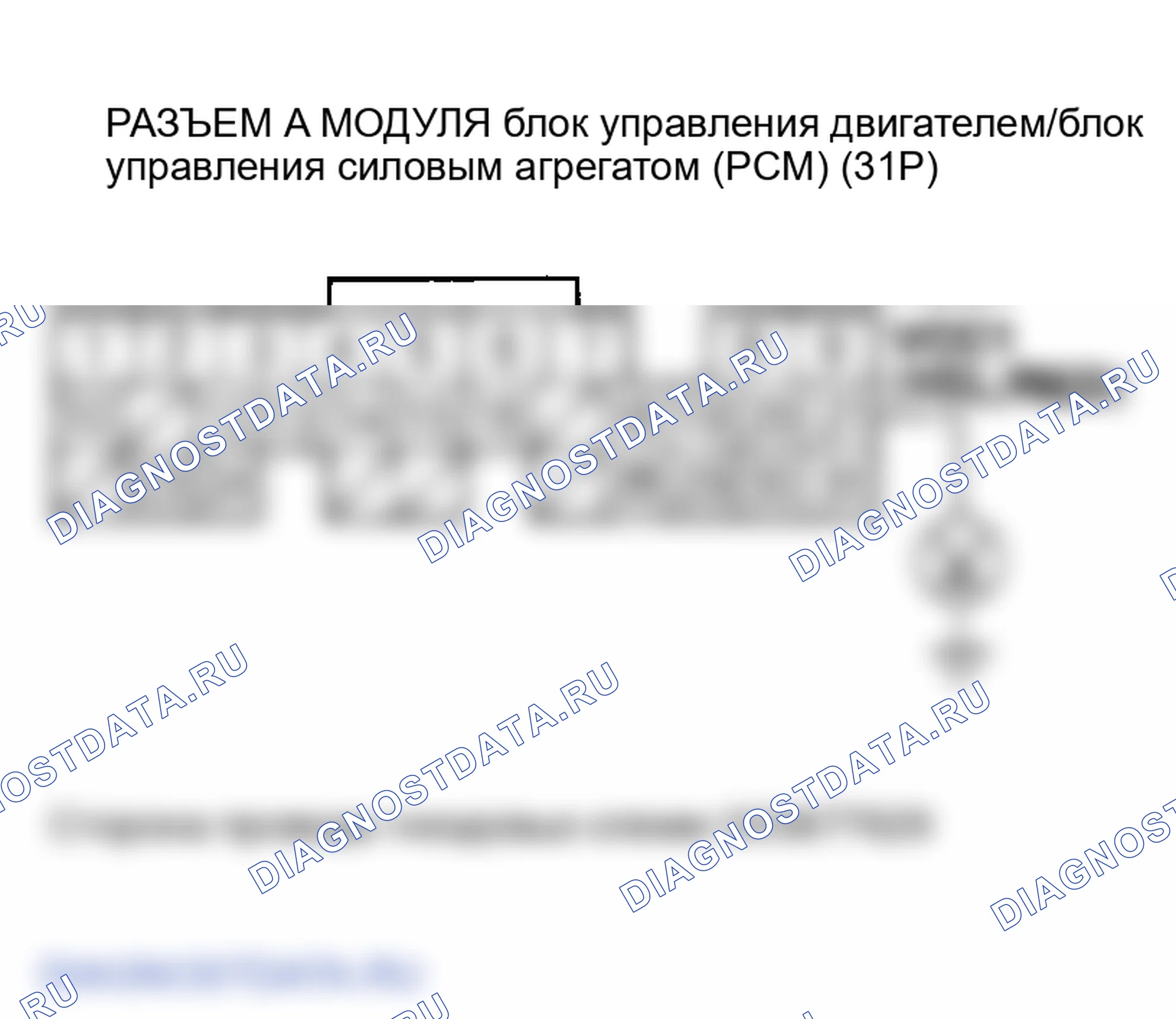 Рис. 32. Honda Element I