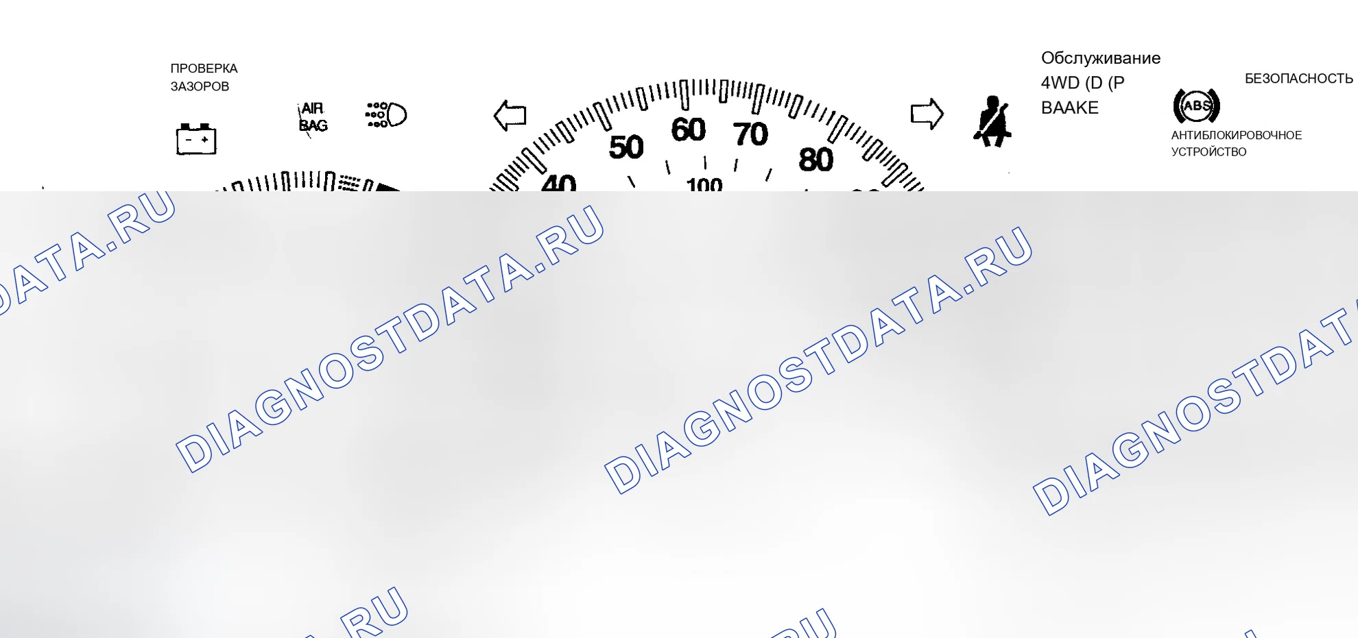 Рис. 5: СТАНДАРТНЫЕ ПРИБОРНЫЕ ПАНЕЛИ. Cadillac Escalade GMT400