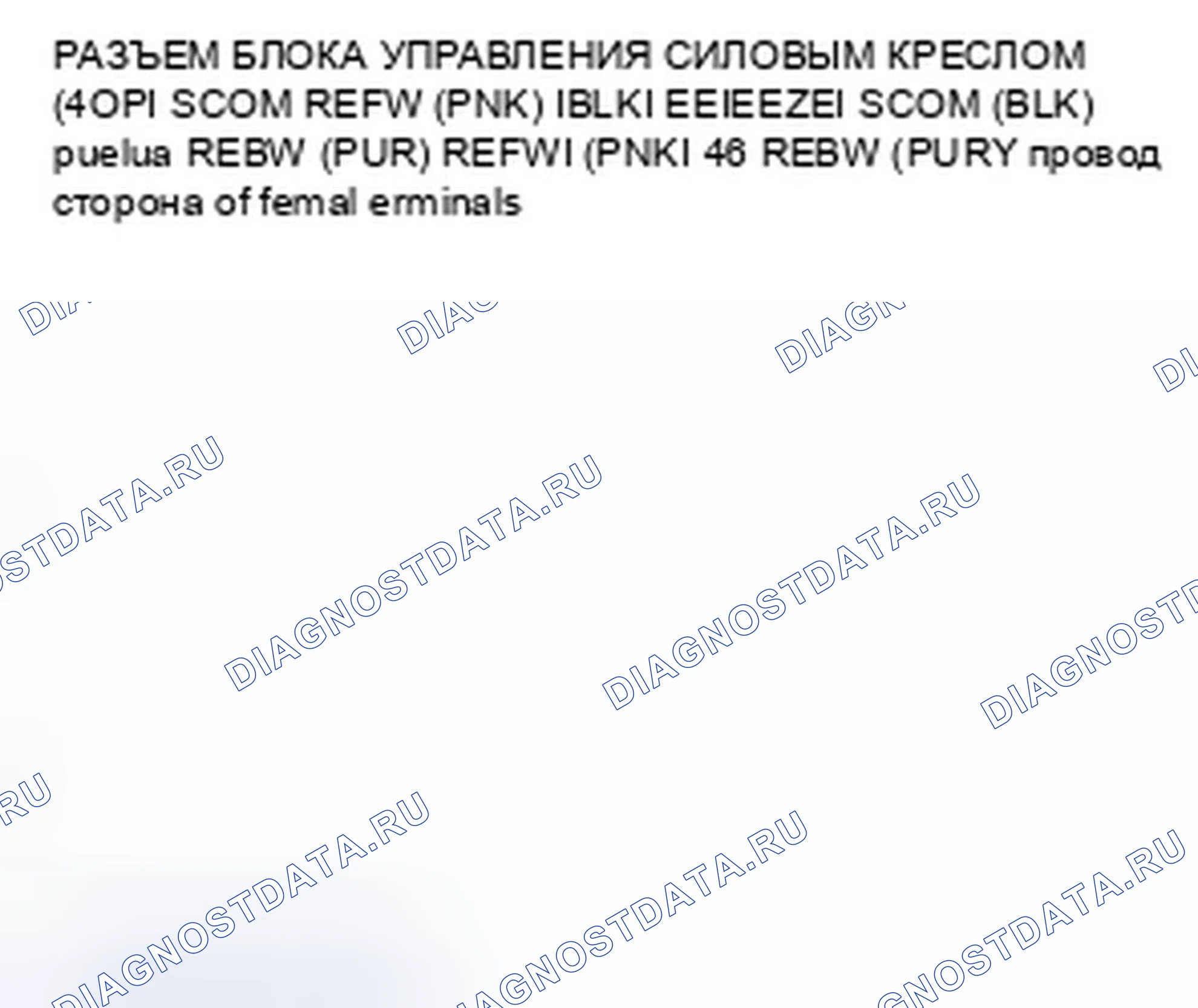 Рис. 87. Honda Odyssey IV