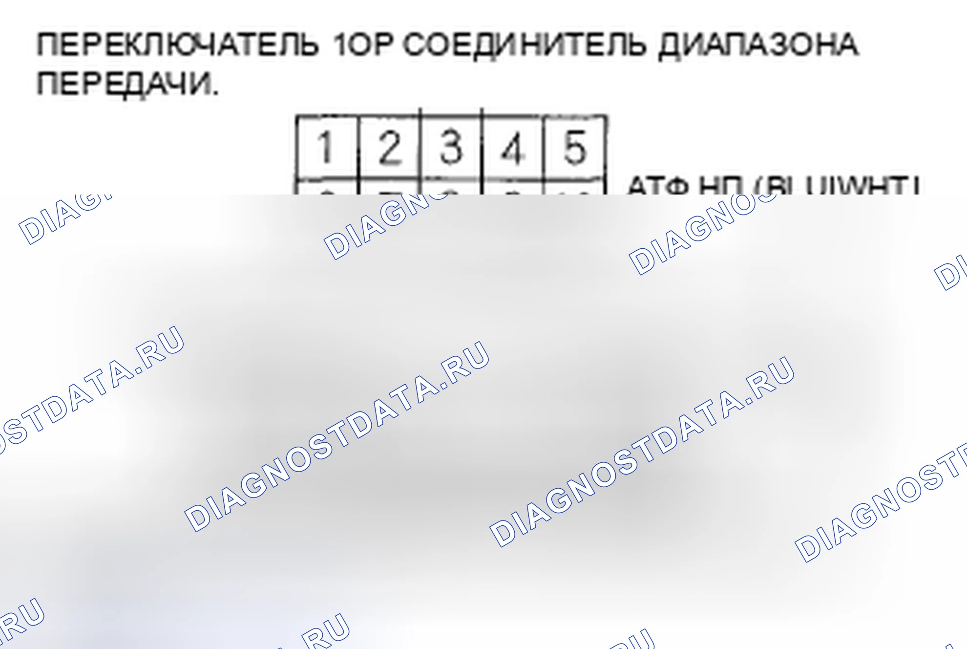 Рис. 43. Honda Accord VII
