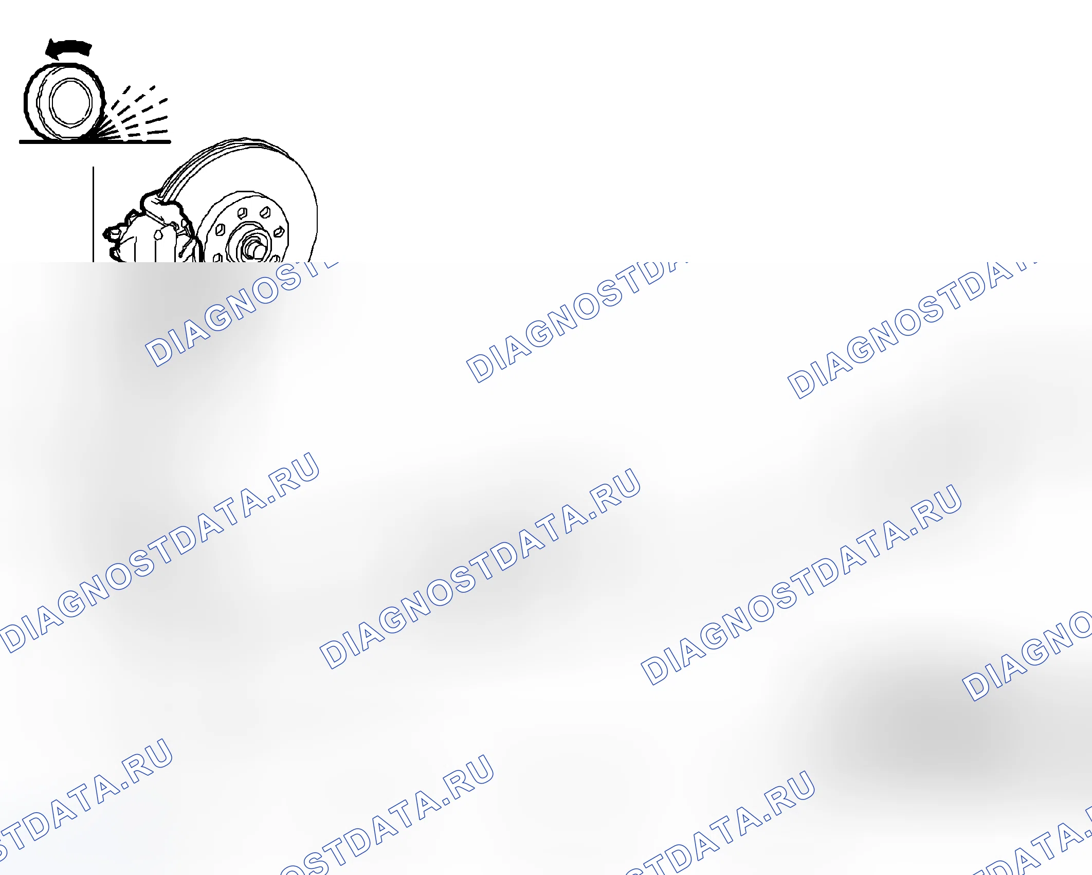 Рис. 5: График функции TCS. Kia Picanto II