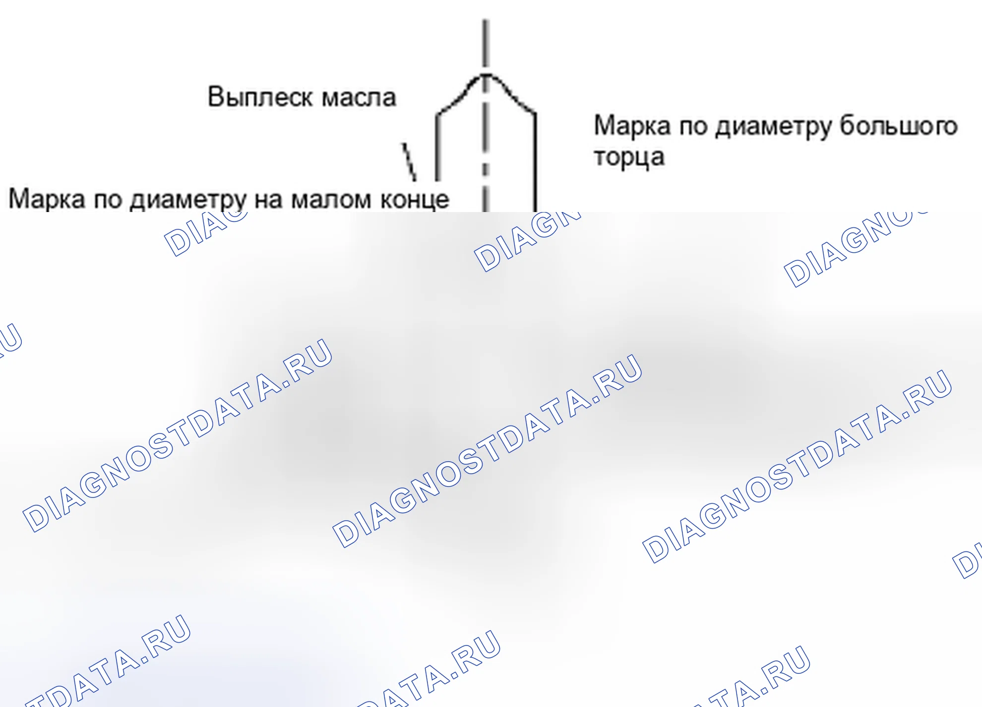 Рис. 183: При использовании нового шатуна и коленчатого вала. Suzuki Equator I