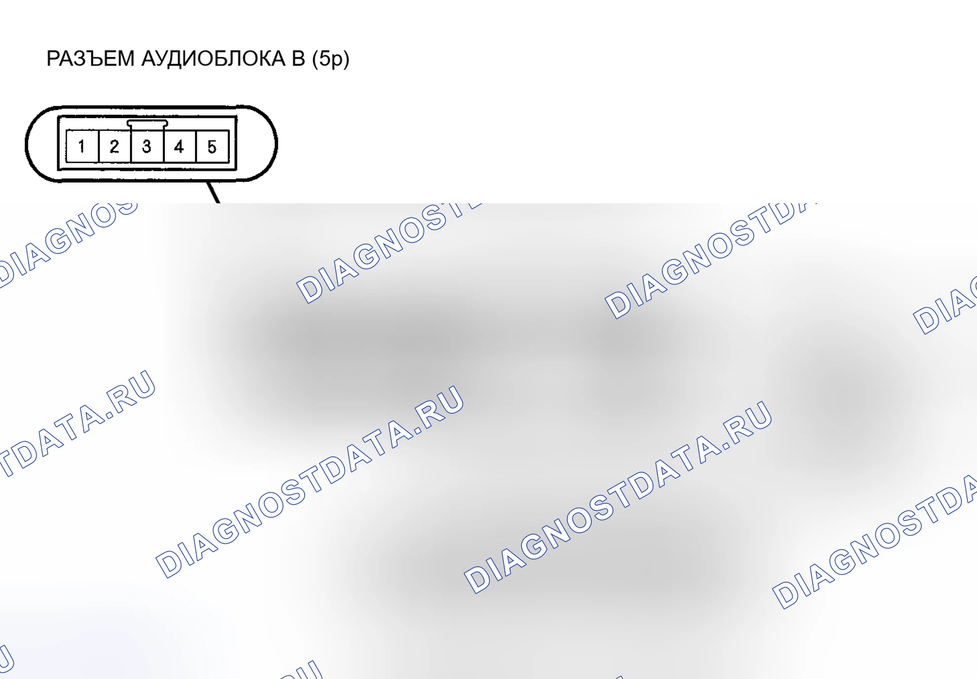 Рис. 12. Honda Pilot I рестайлинг