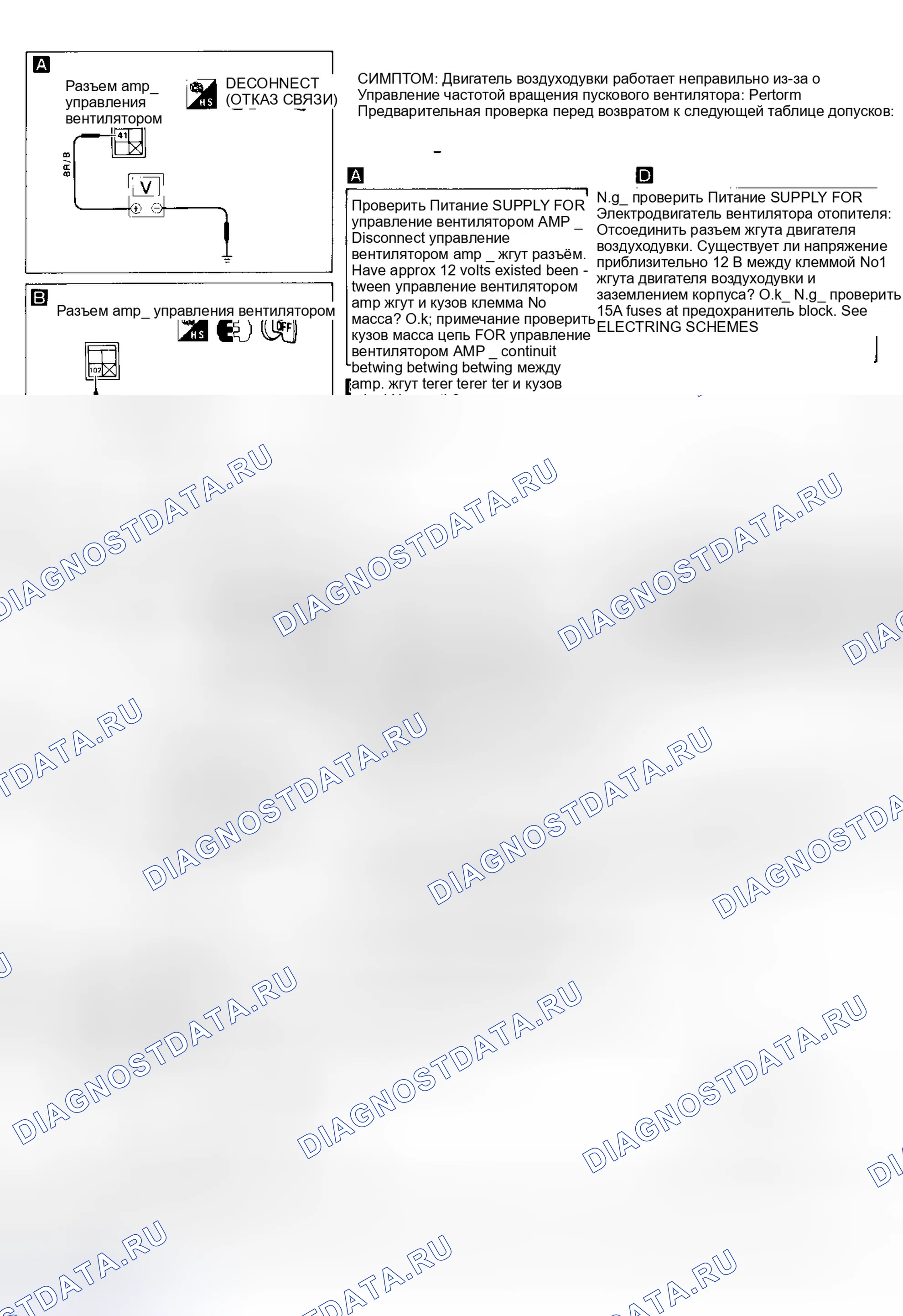 Рис. 2: Блок-схема процедуры диагностики 15 (1 из 3). Nissan Maxima J30