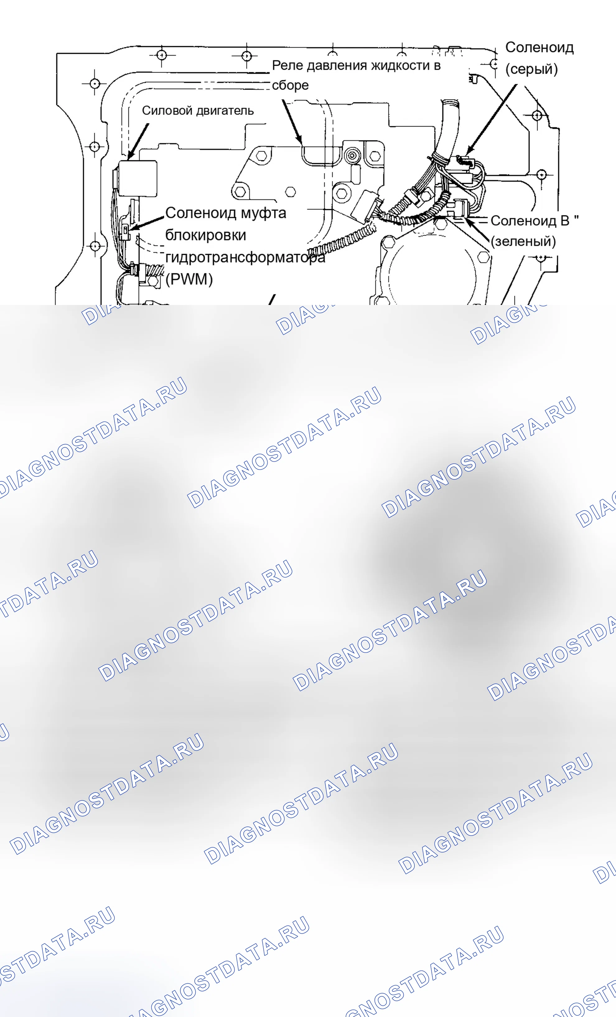 Рис. 356: Соленоид муфта блокировки гидротрансформатора (Pwm). Chevrolet Pickup C3500 