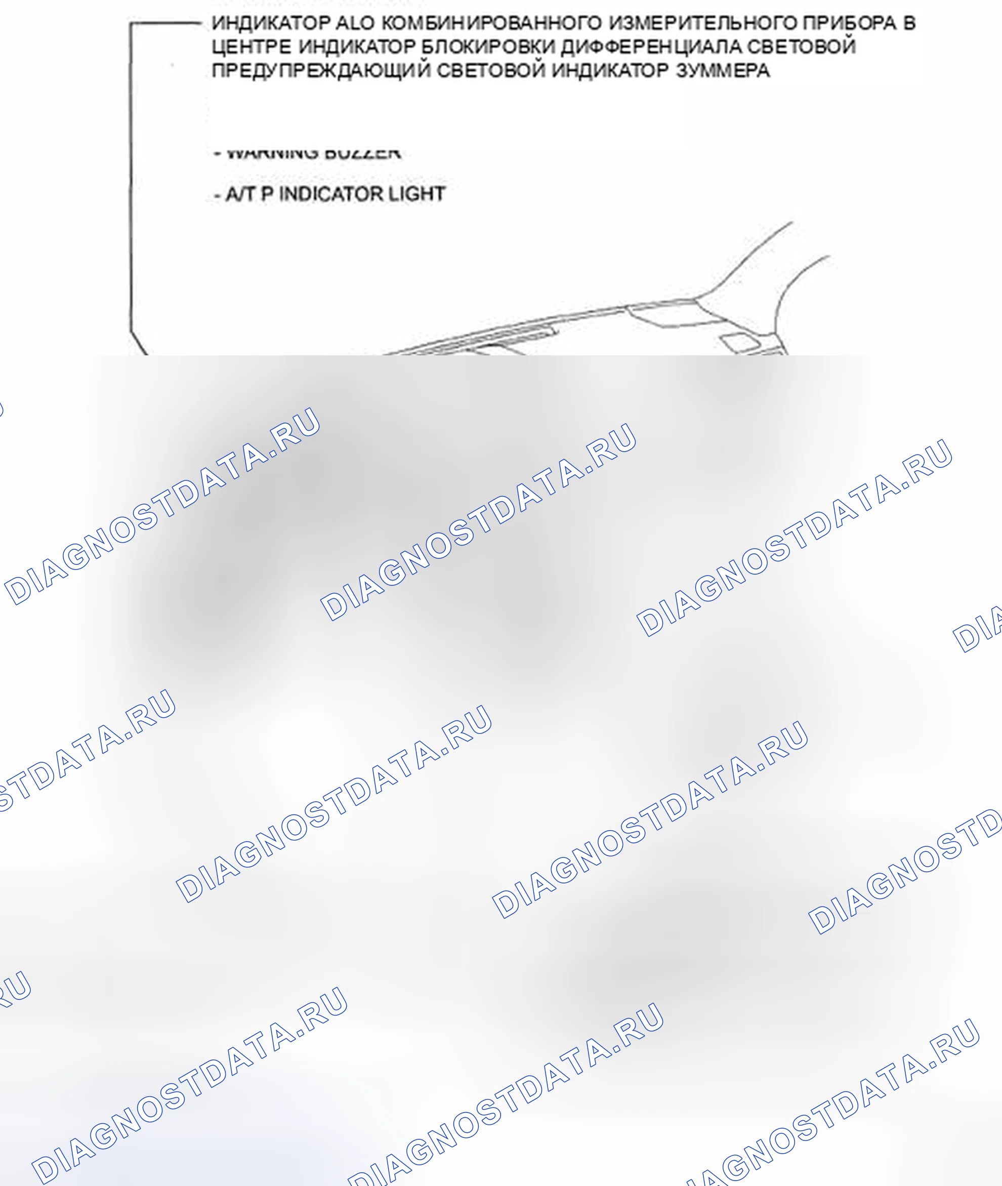 Рис. 135. Toyota Land Cruiser 200