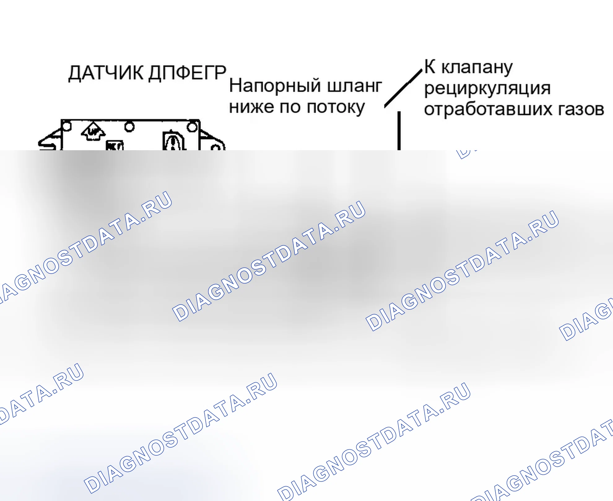 Рис. 100. Ford Explorer II