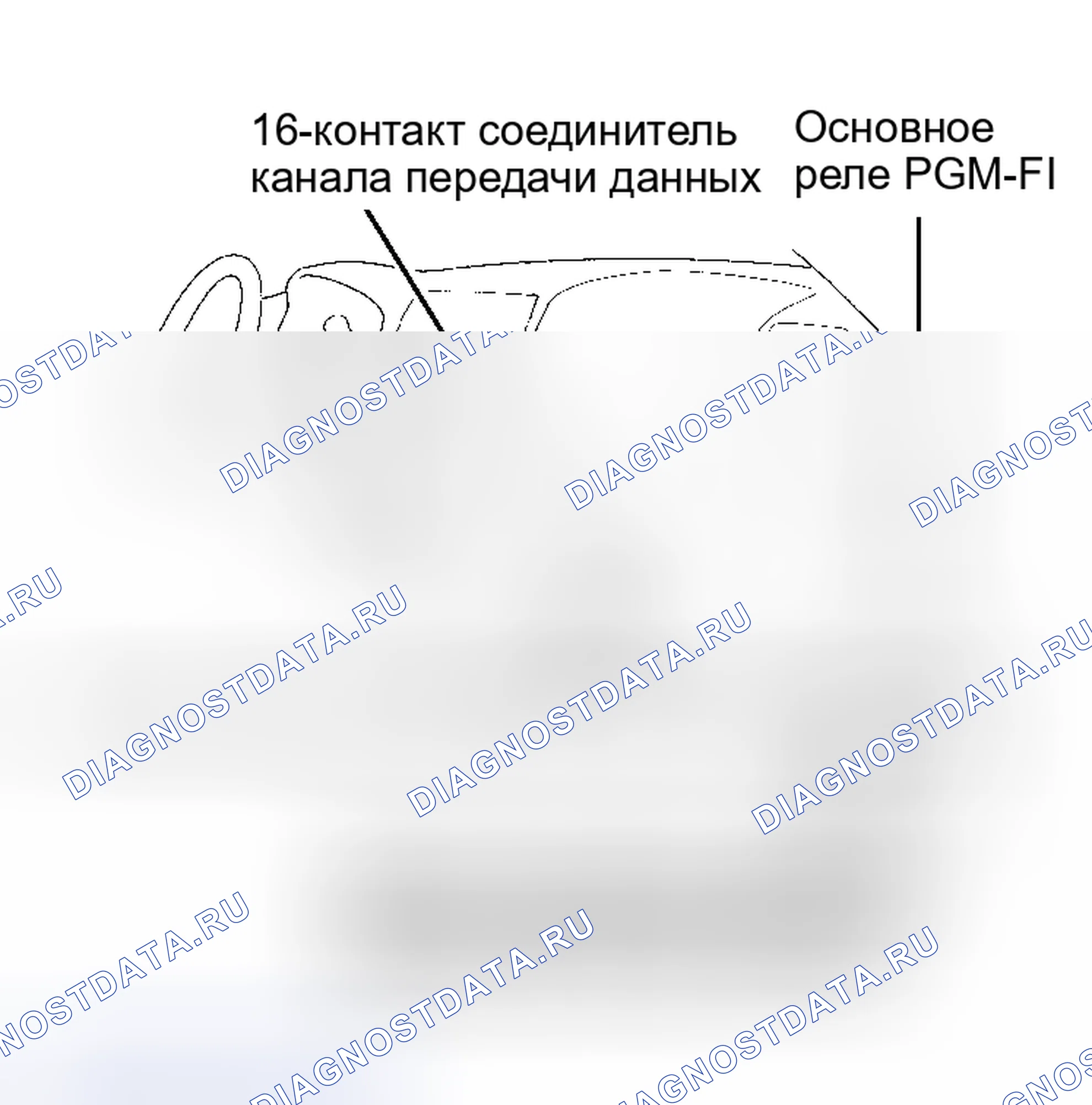 Рис. 57. Honda Civic GA