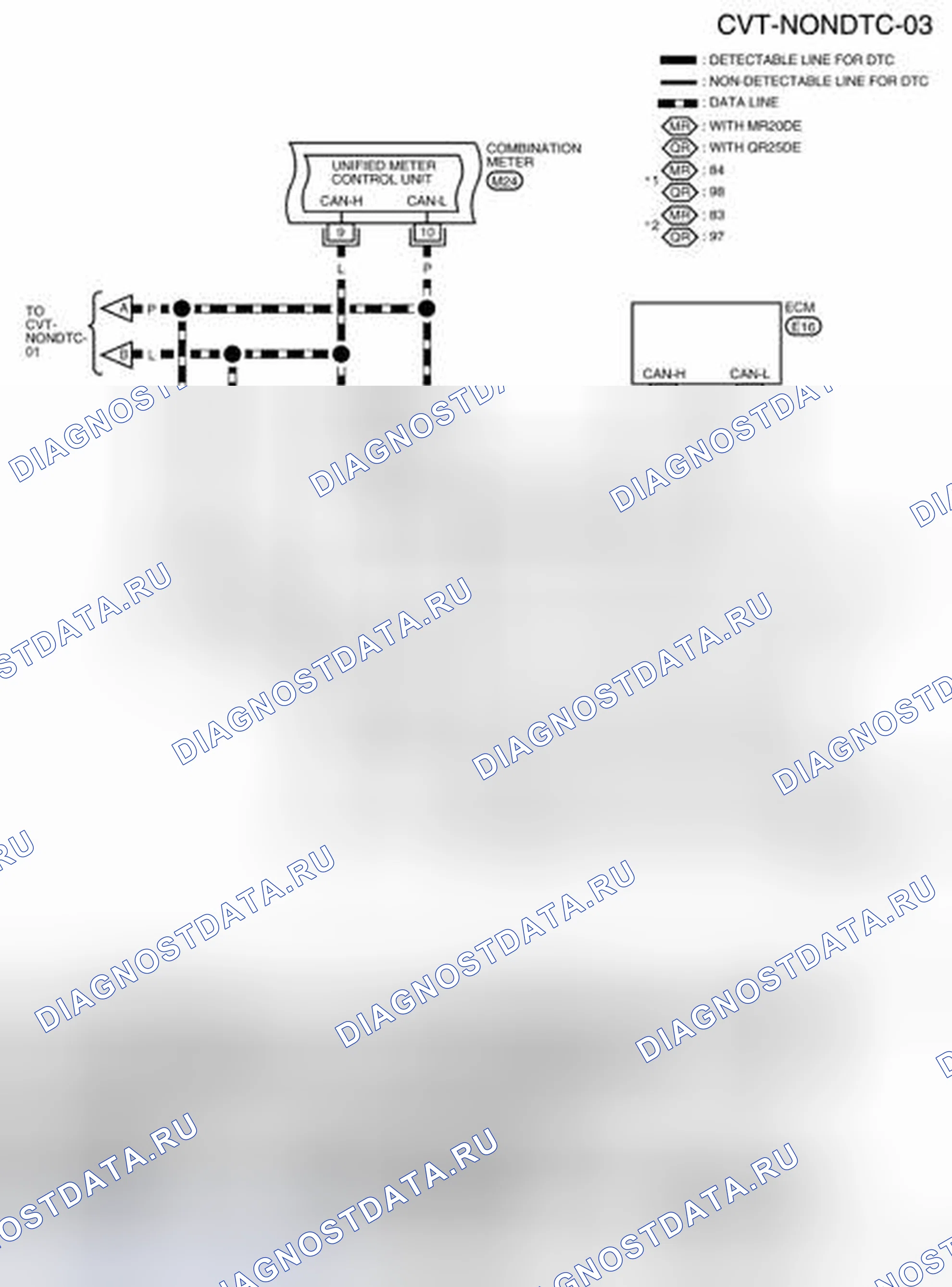 Рис. 112: электросхема - CVT-NONDTC-03. Nissan Sentra B16