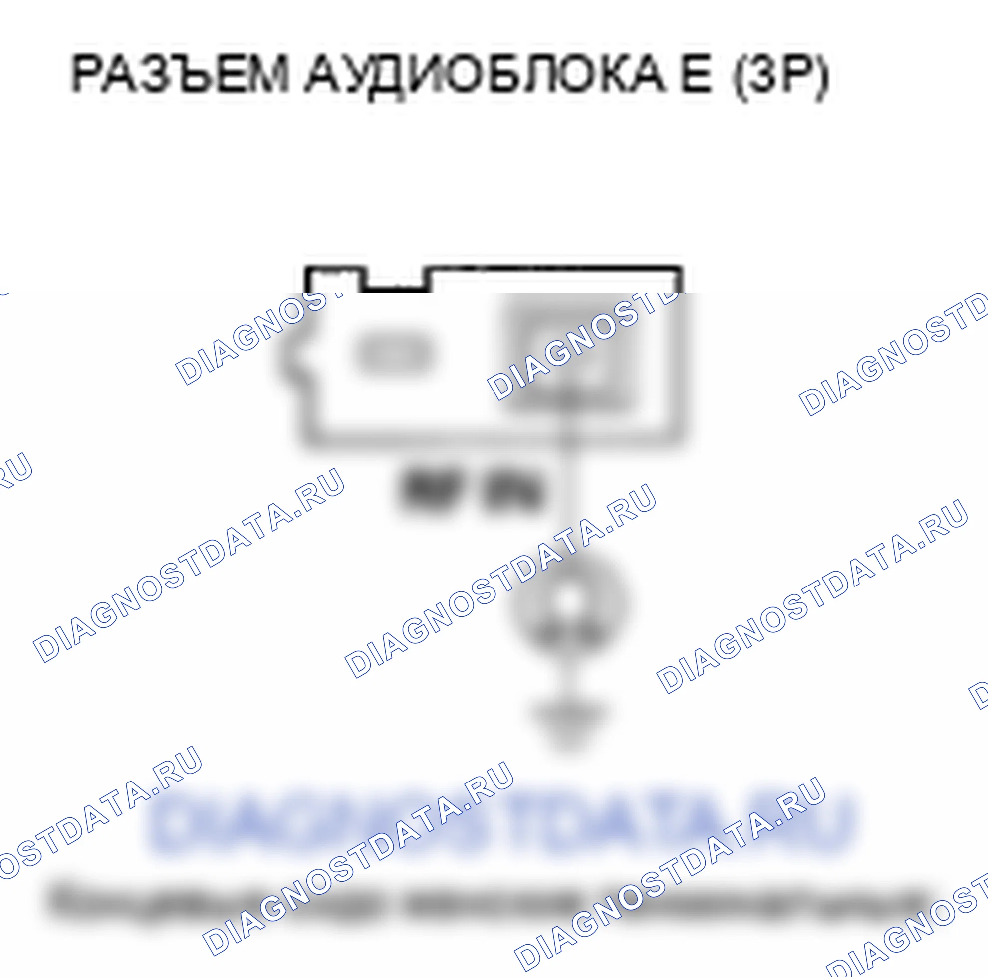 Рис. 39. Honda Ridgeline I