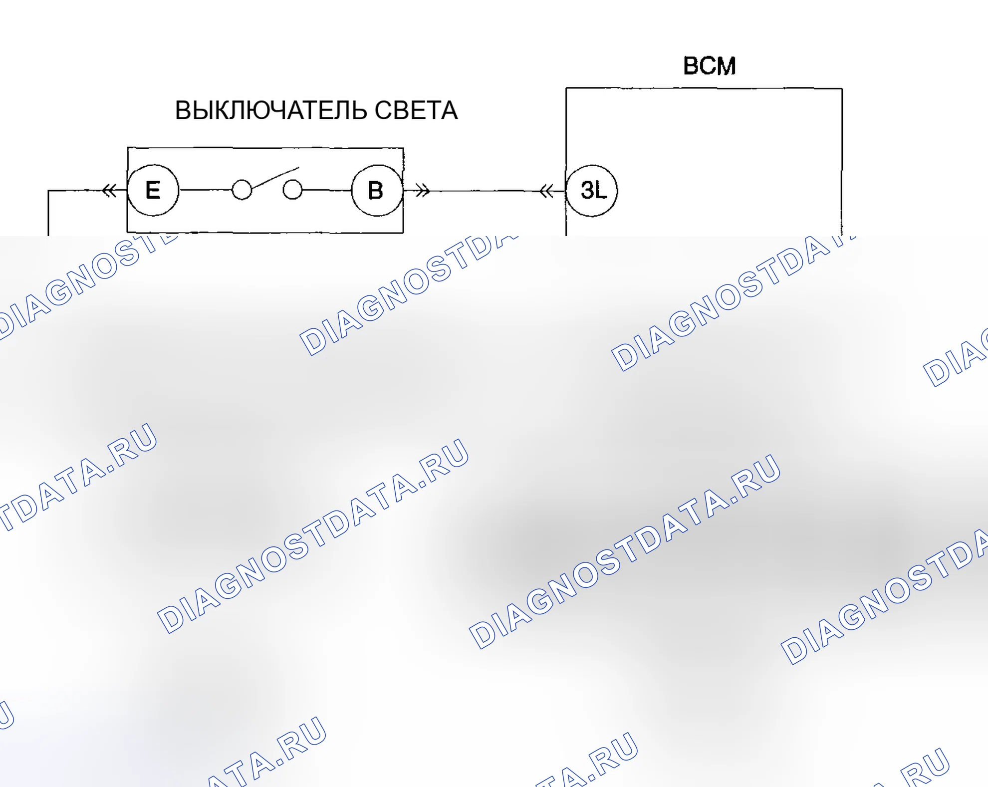 Рис. 12: расшифровка кода ошибки B1472. Mazda 5 I