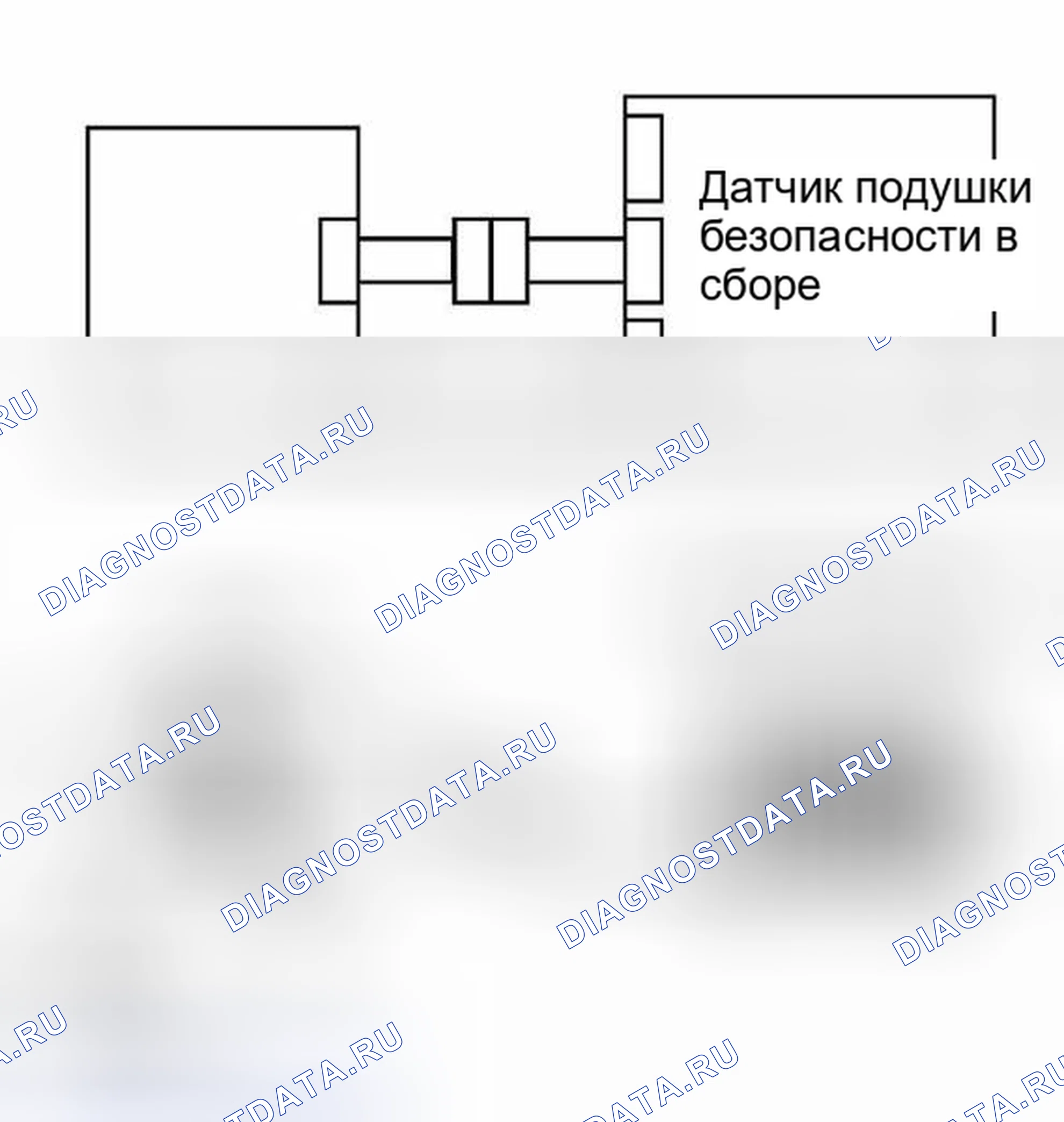Рис. 33. Toyota Sequoia I рестайлинг