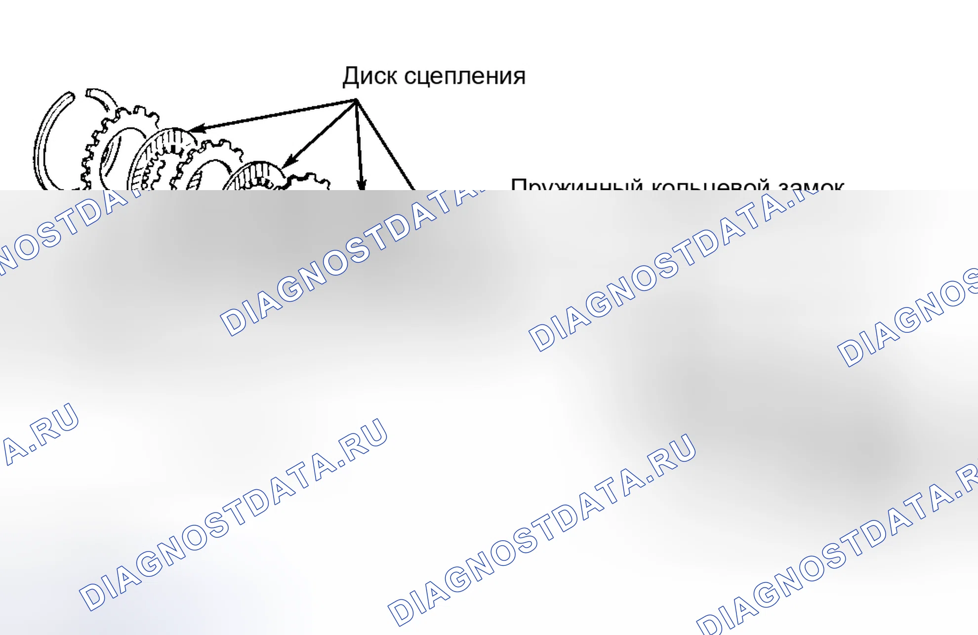Рис. 59. Acura Integra II