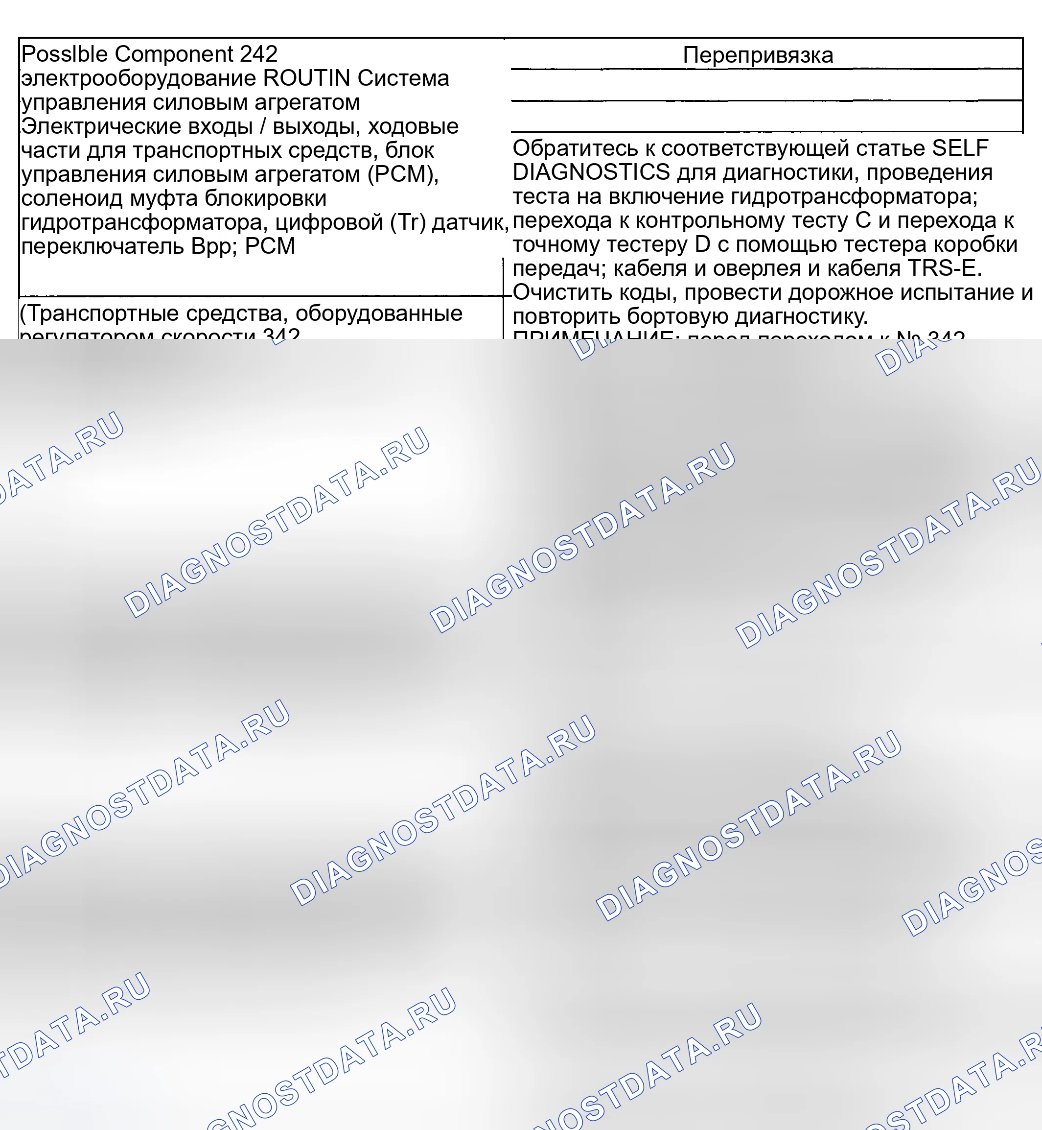 Рис. 454: Принцип работы муфты гидротрансформатора: цикличность / содрогание / дребезг - рутина 242 / 342. Ford Pickup F250 Super Duty I
