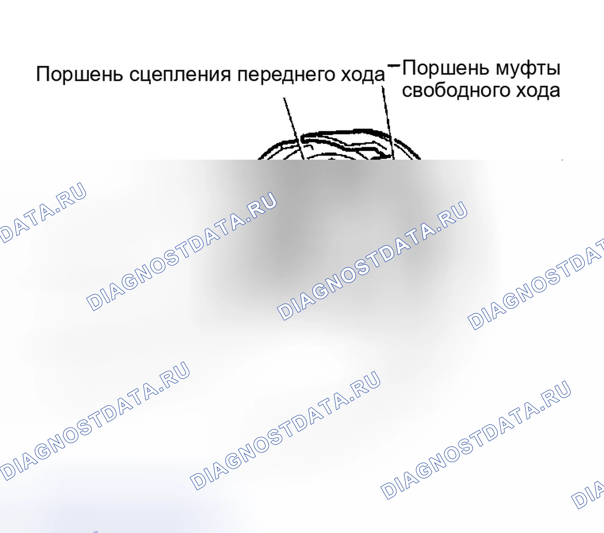 Рис. 216. Nissan Altima L31