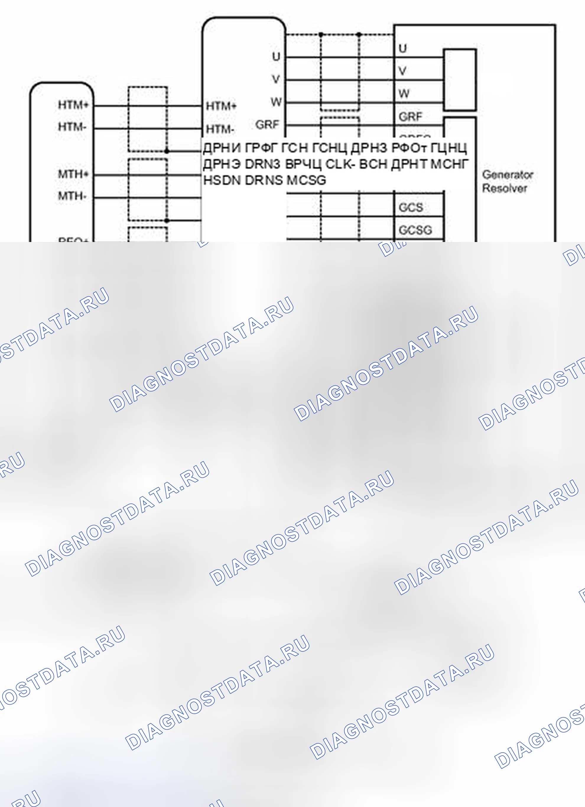 Рис. 622. Toyota Prius PHV pre-III