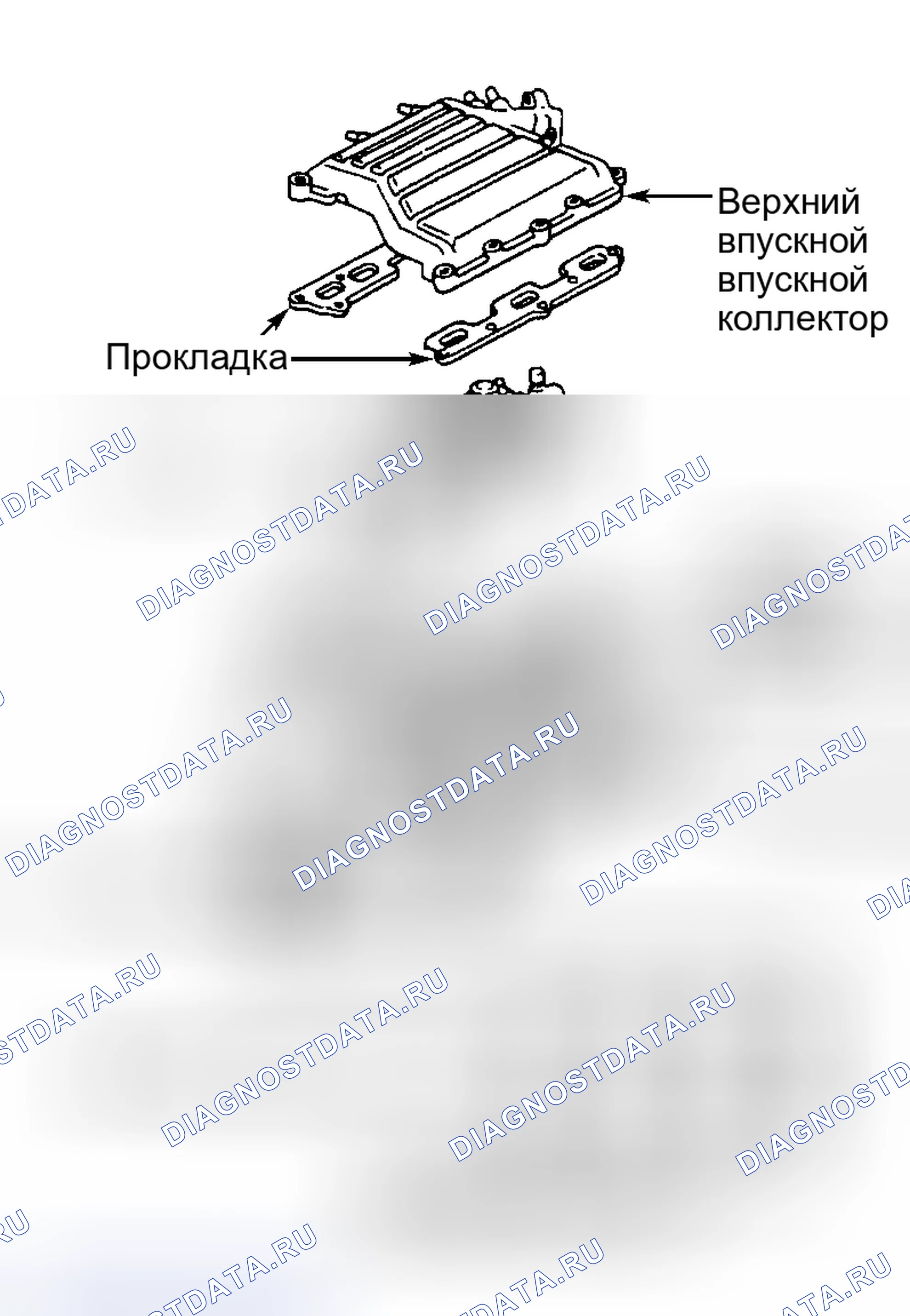 Рис. 36. Hyundai Staria I