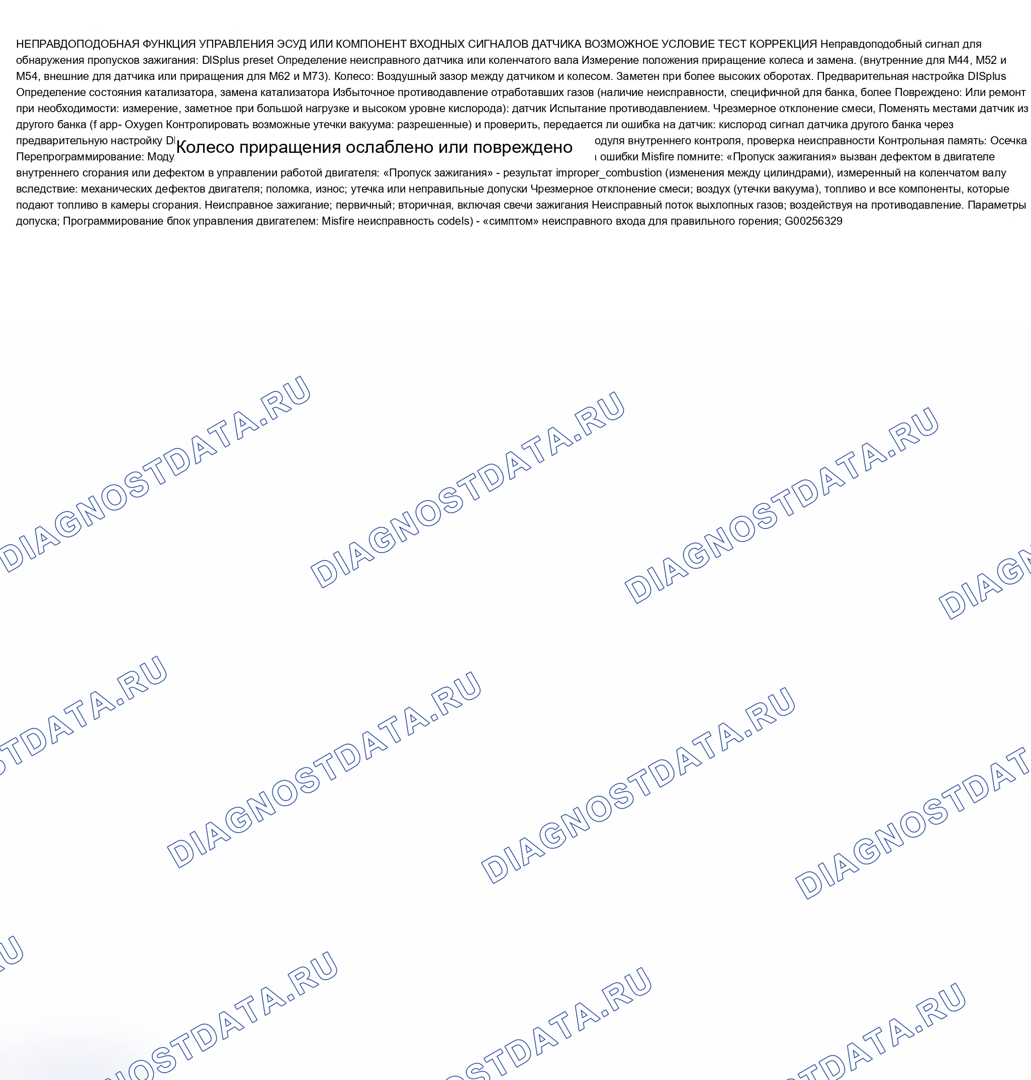 Рис. 177. BMW M3 E46
