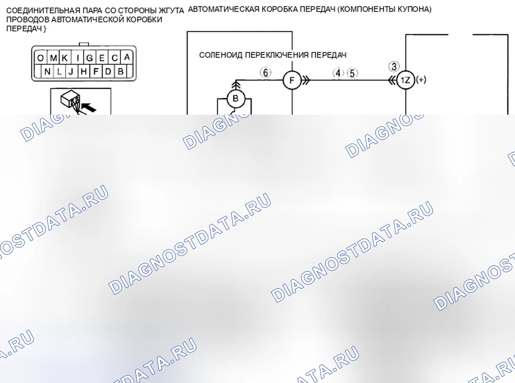 Рис. 396: расшифровка кода ошибки P0971 [хтагх1] SJ6A-EL. Mazda RX-8 I рестайлинг