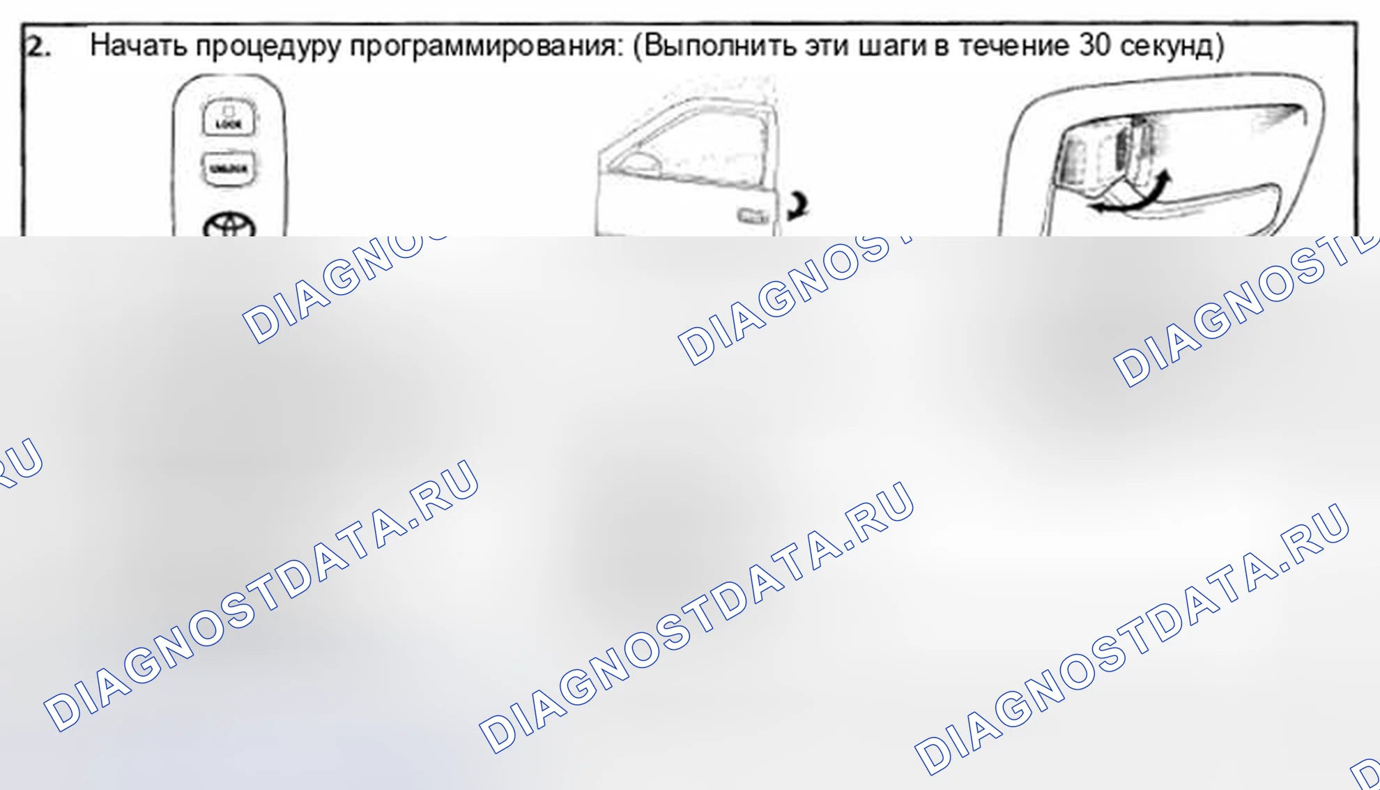 Рис. 226: Выбор включения / выключения пассивного взведения, выбор времени задержки ввода - процедура программирования (2 из 3). Toyota RAV4 II рестайлинг