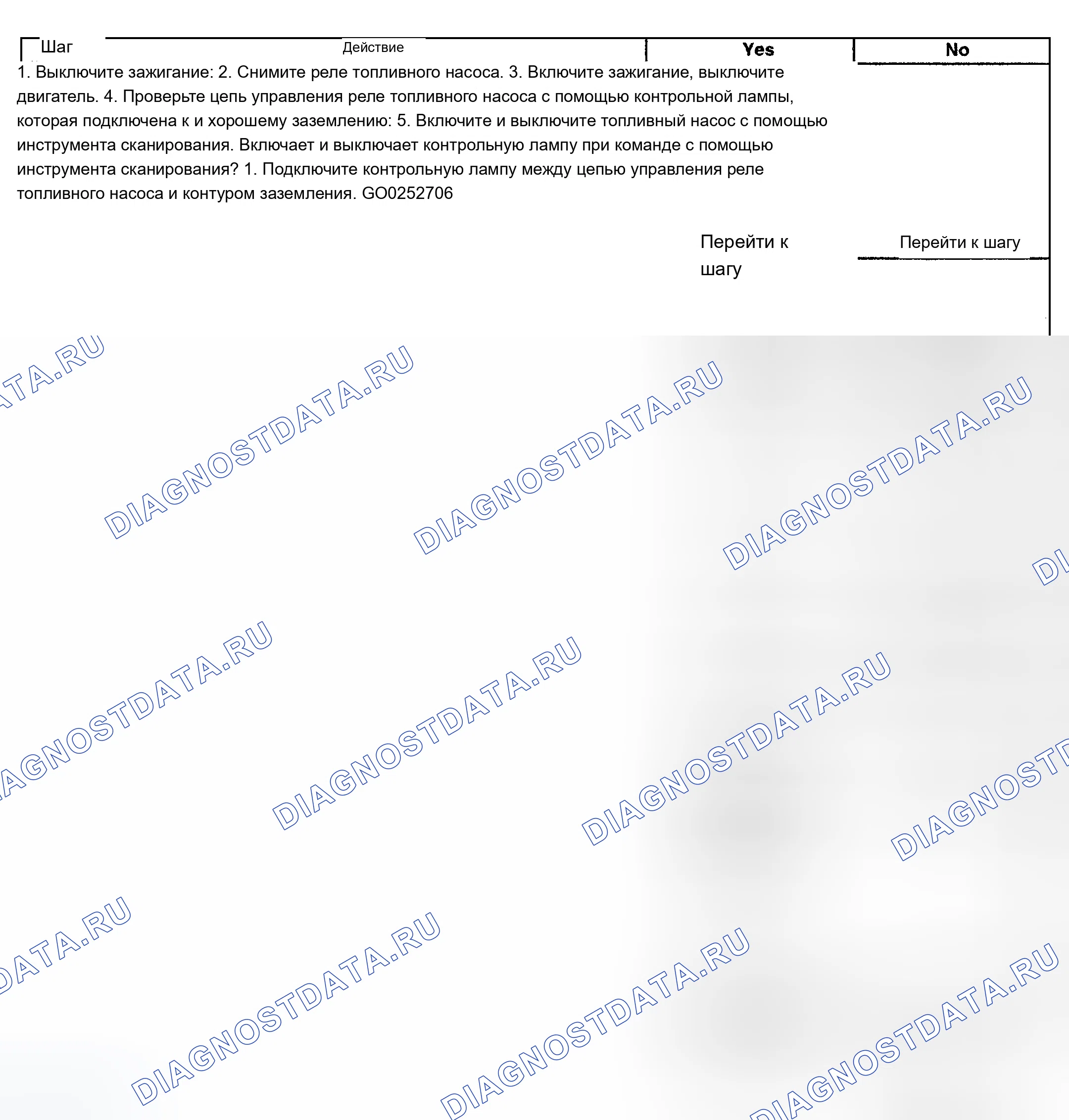 Рис. 144. Chevrolet TrailBlazer I