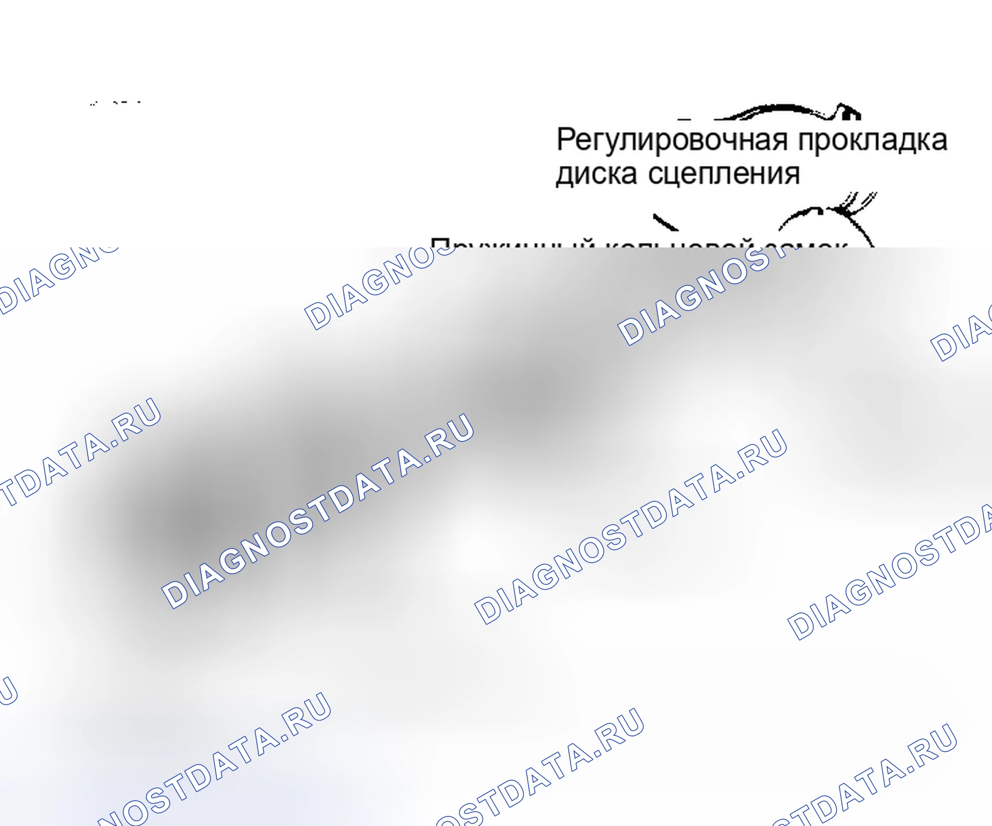 Рис. 6. Honda Civic VIII