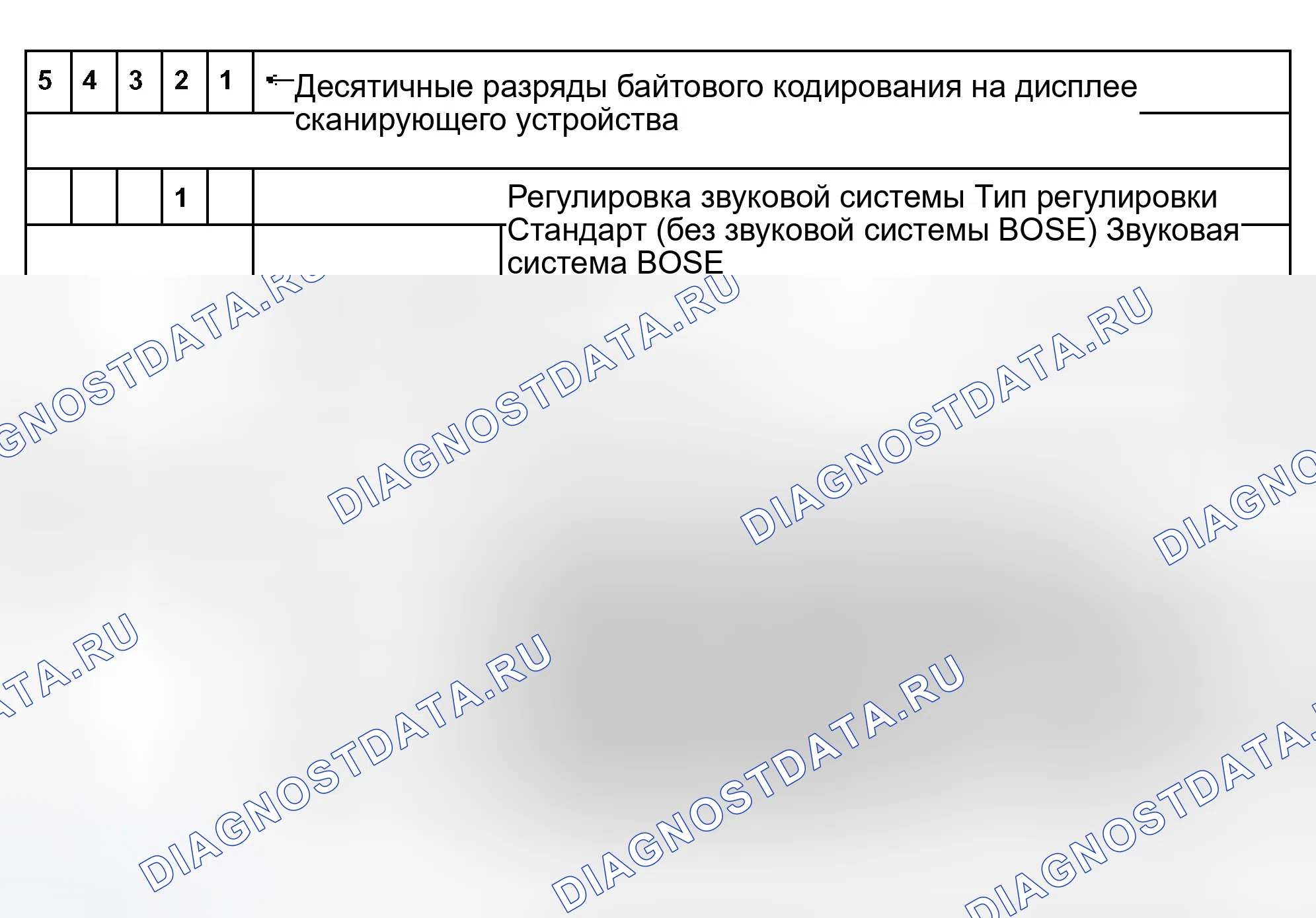 Рис. 156. Audi S8 D2 рестайлинг 2