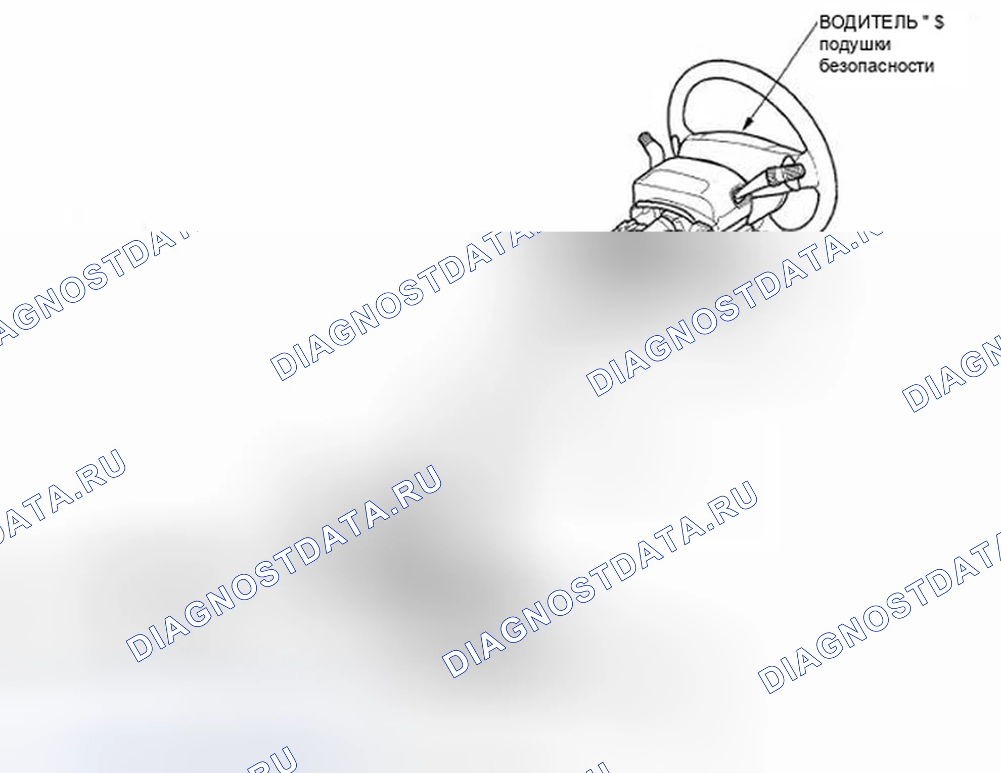 Рис. 3: Индекс расположения компонентов. Honda Fit I