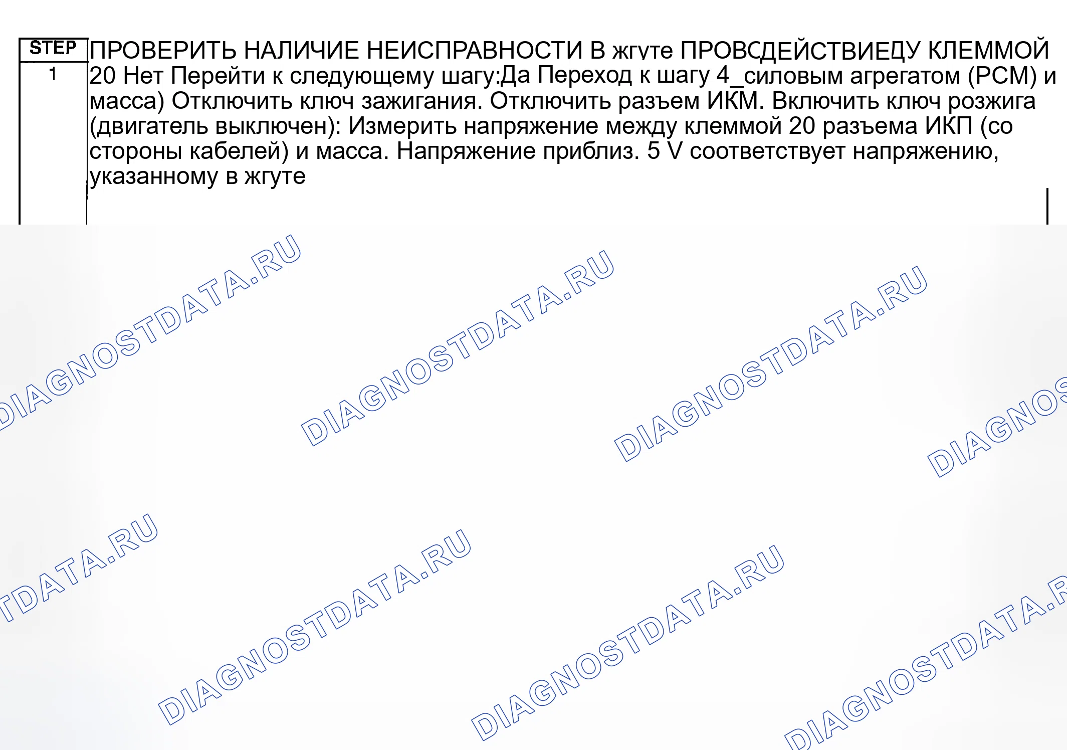 Рис. 40: Диагностическая процедура. Mazda MPV II рестайлинг