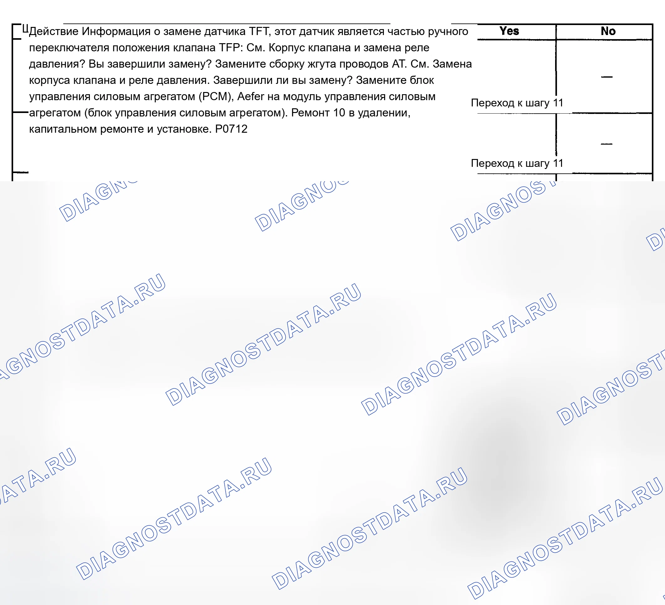 Рис. 620. Chevrolet Silverado 1500 HD 