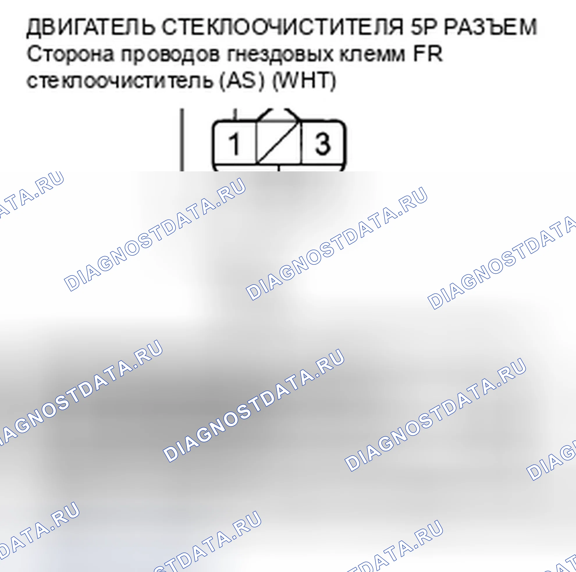 Рис. 6. Honda Accord VIII