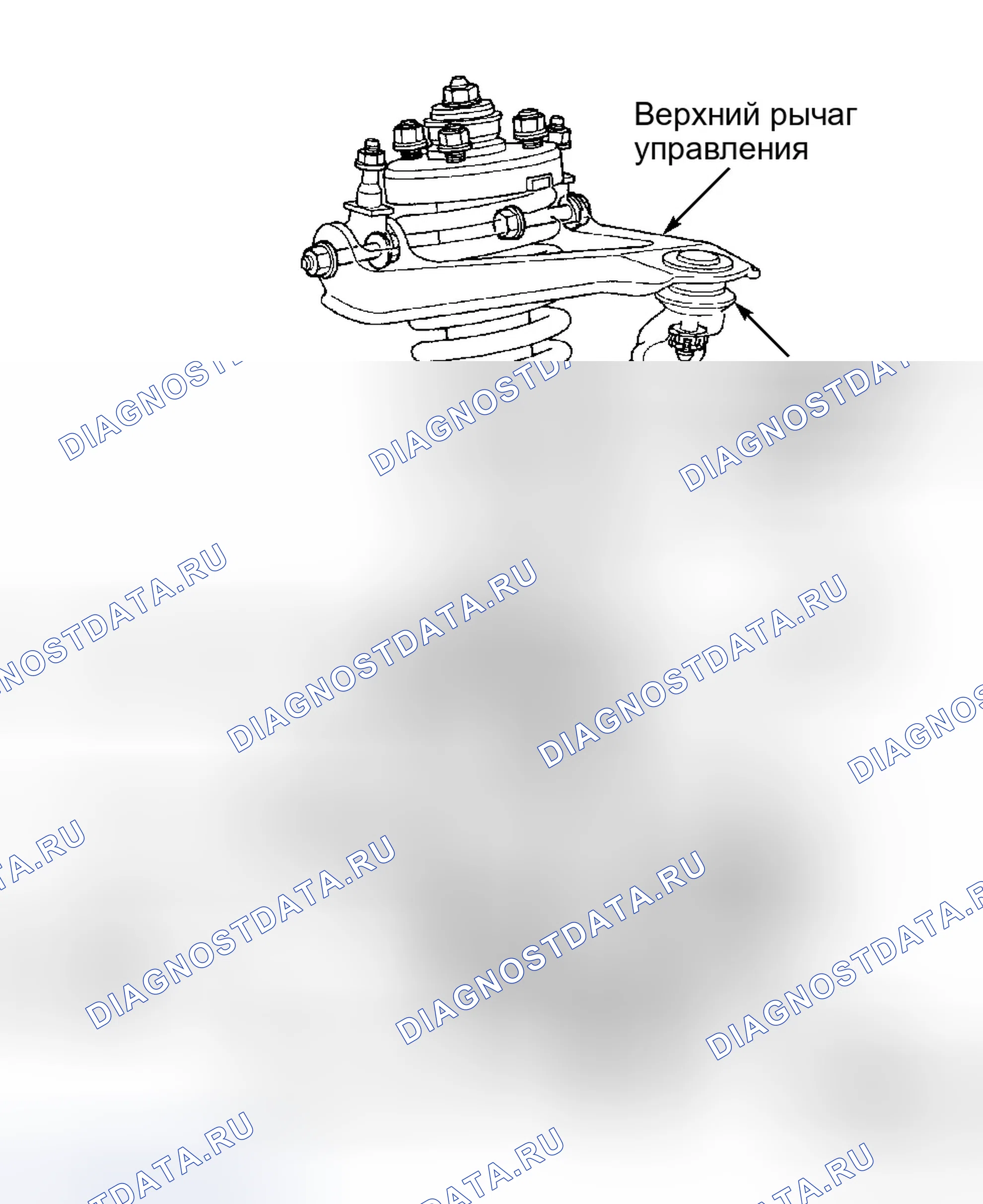 Рис. 1: ОПИСАНИЕ передней подвески. Honda Accord VI