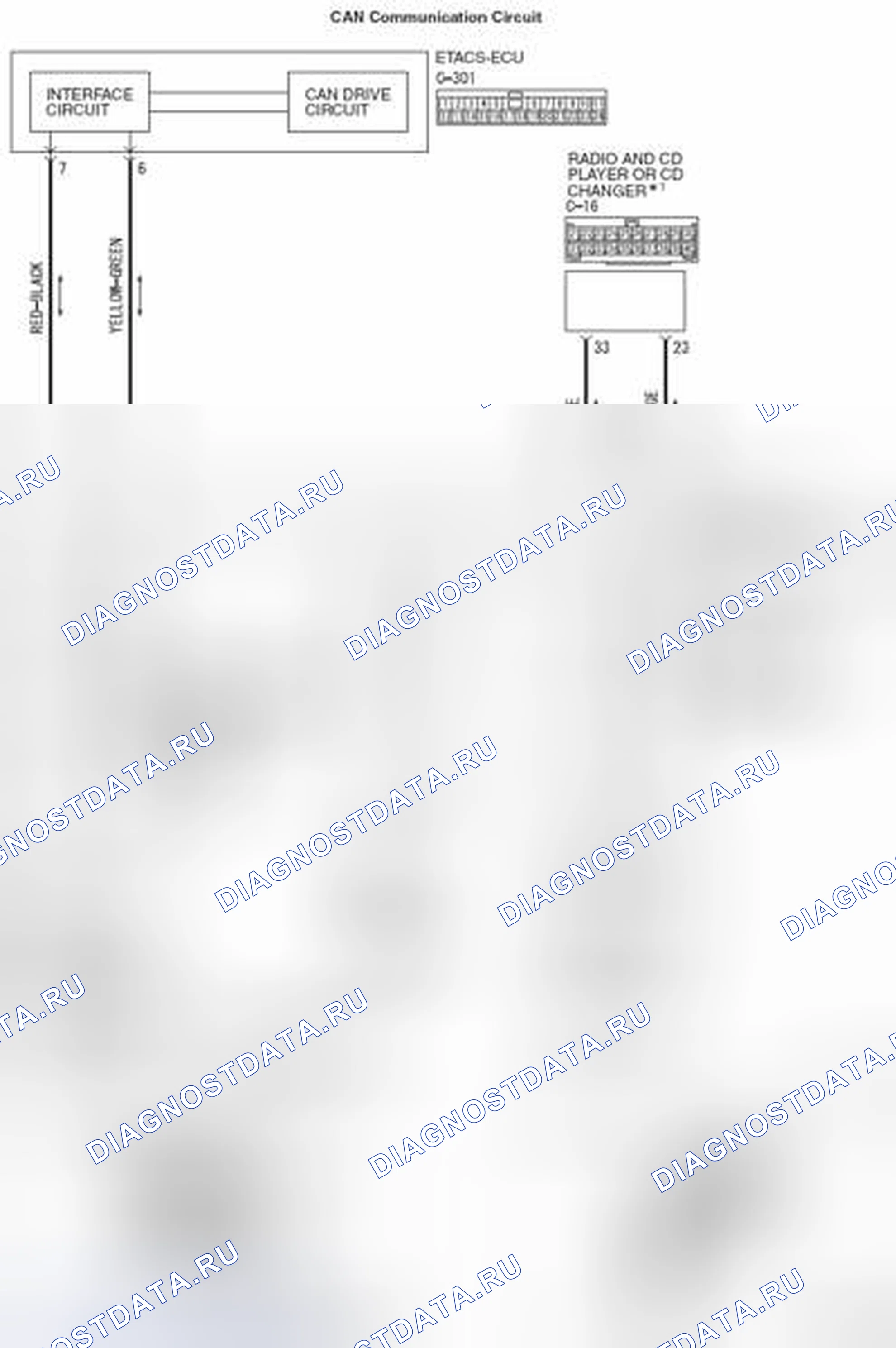 Рис. 179. Honda e:NP1 I