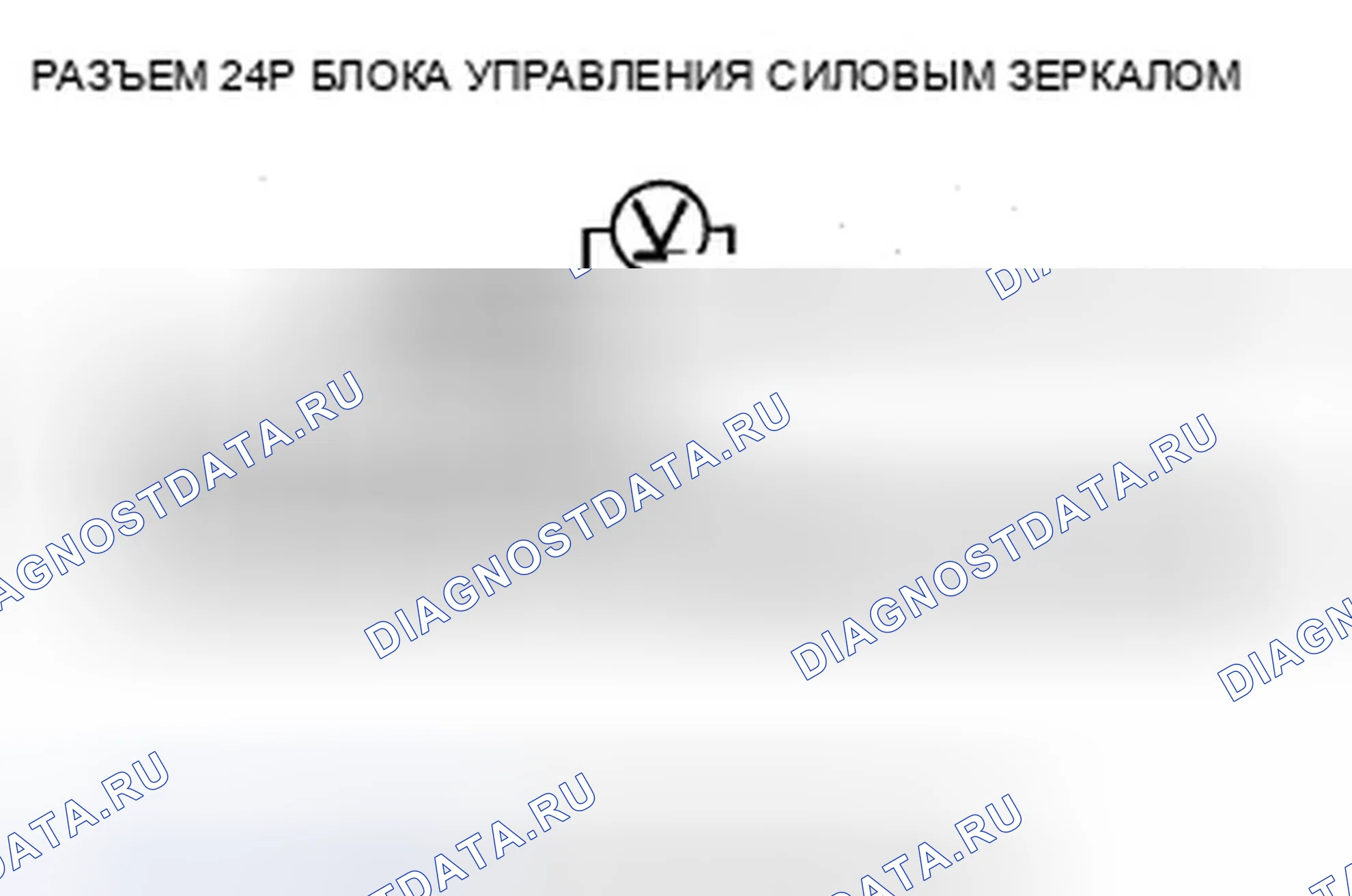 Рис. 195. Acura ZDX I